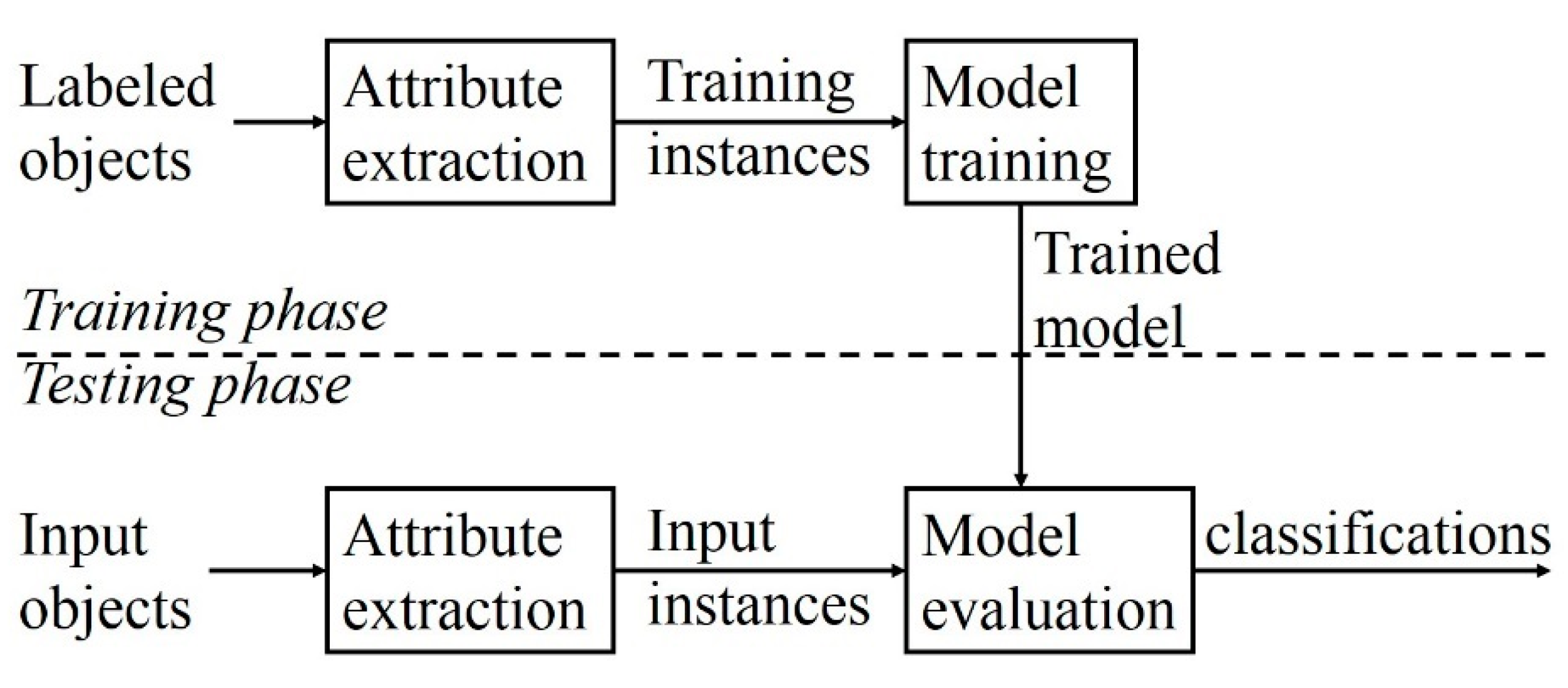 Applsci 09 04036 g001