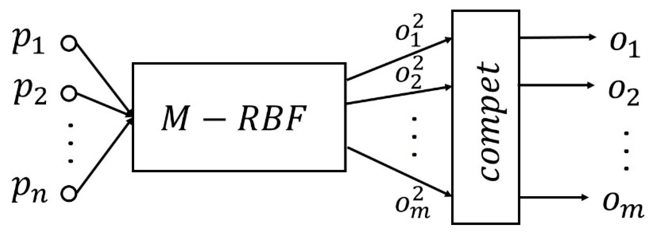 Applsci 09 04036 g002