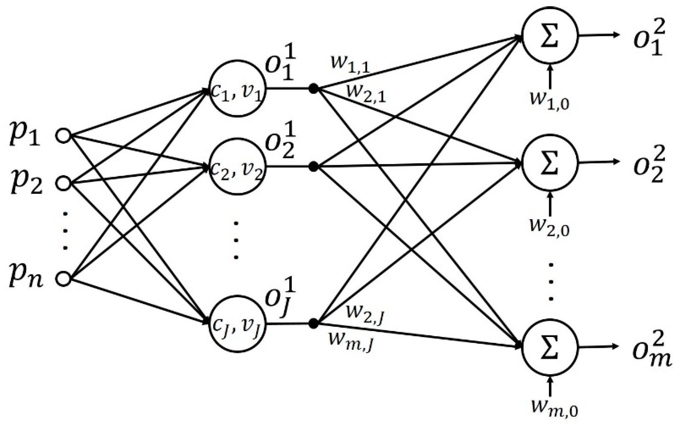 Applsci 09 04036 g003