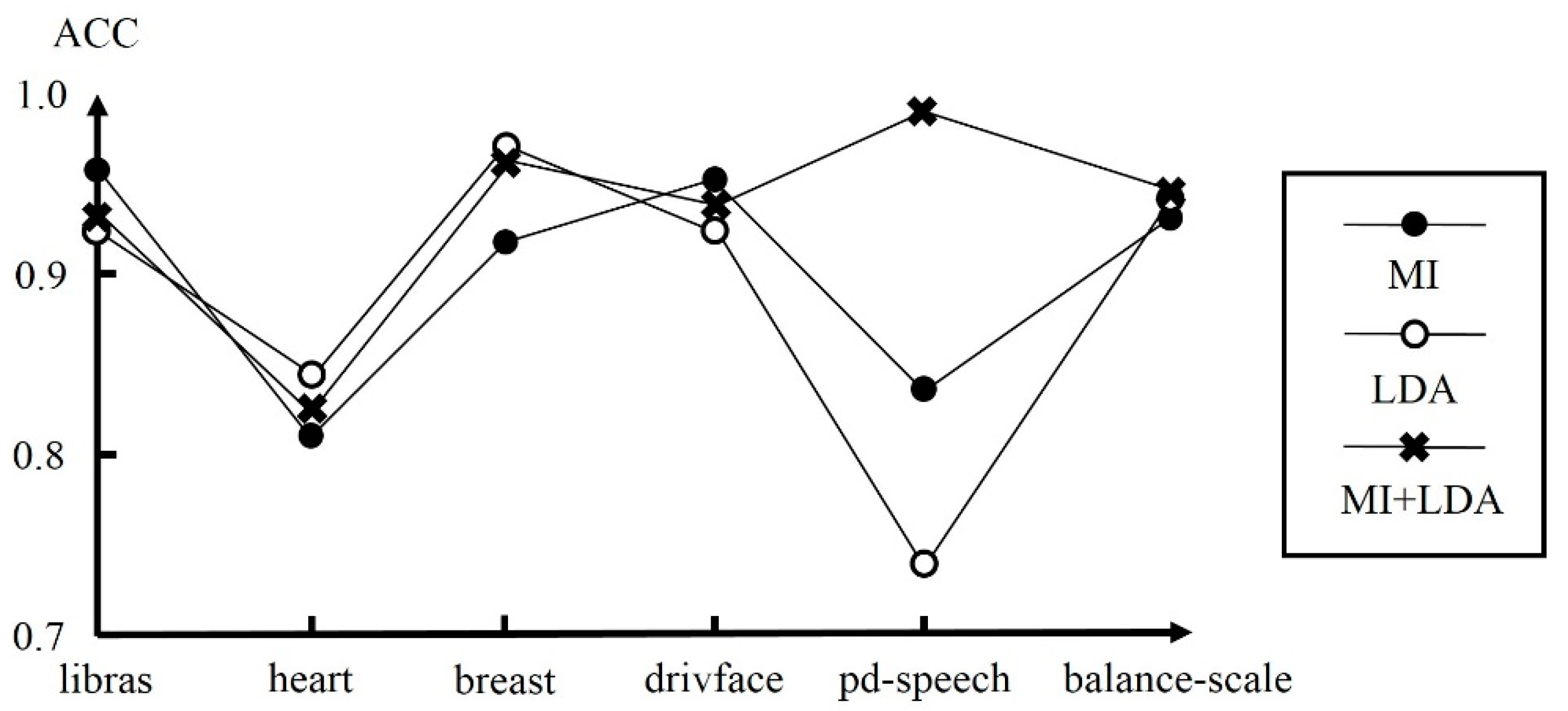 Applsci 09 04036 g006