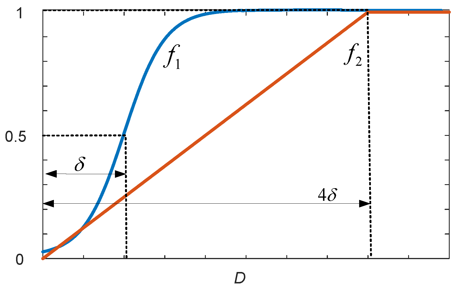 Applsci 09 04037 g002