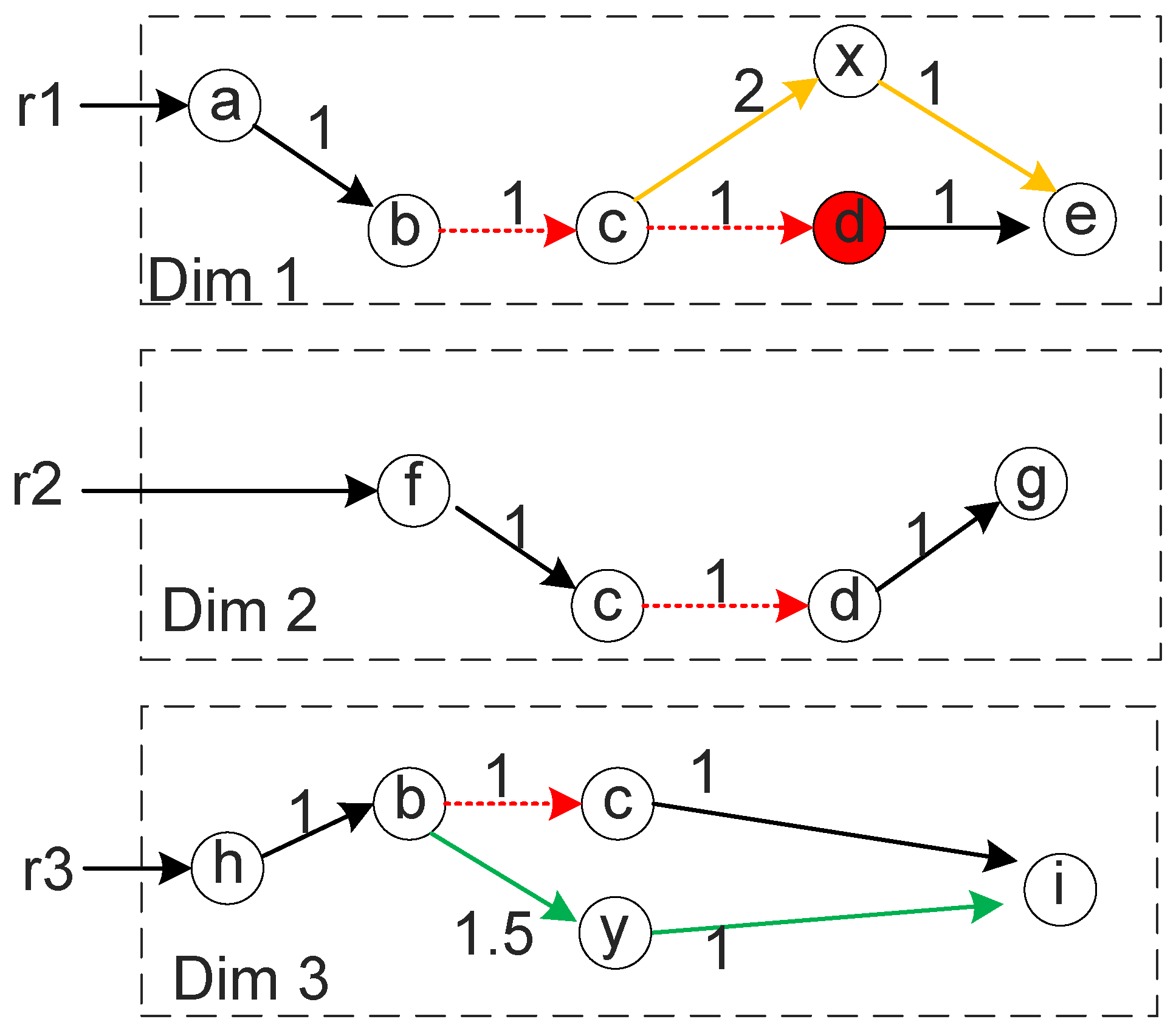 Applsci 09 04037 g003