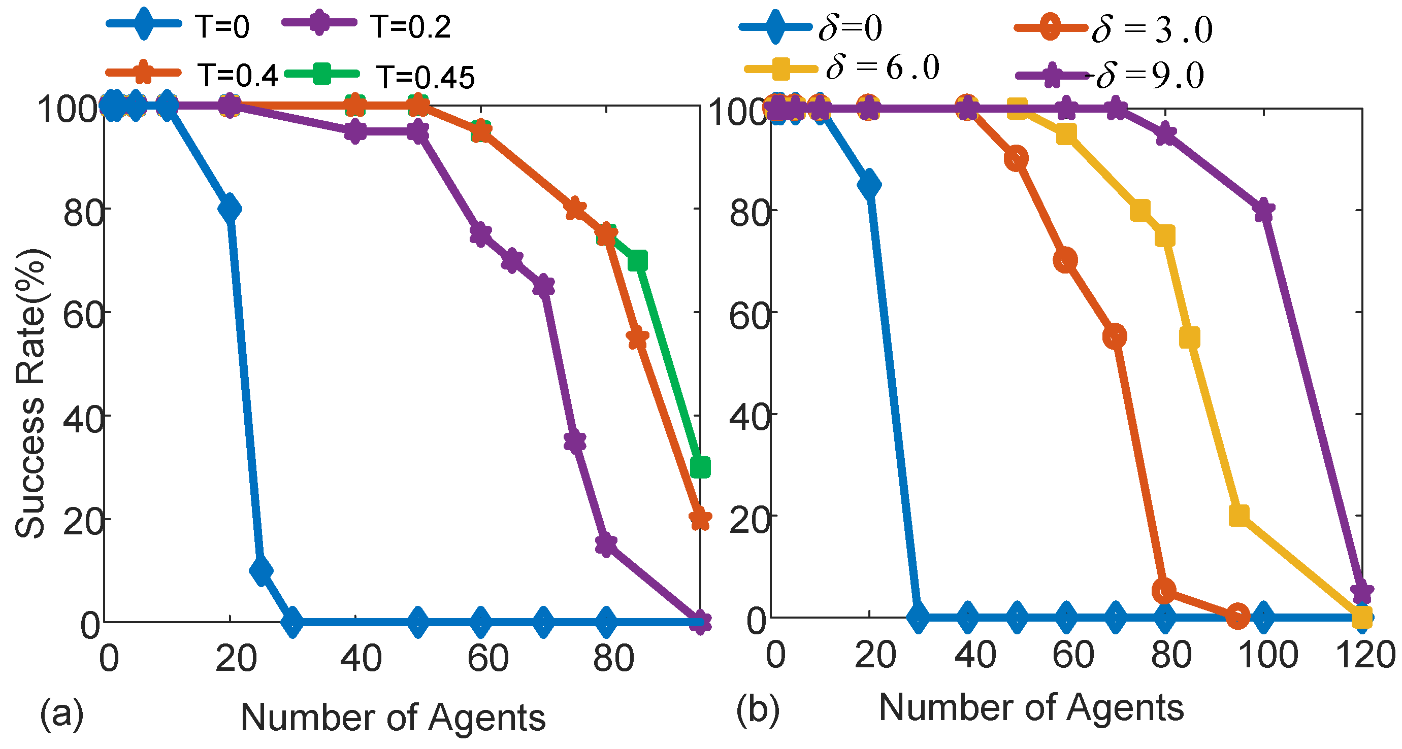 Applsci 09 04037 g005