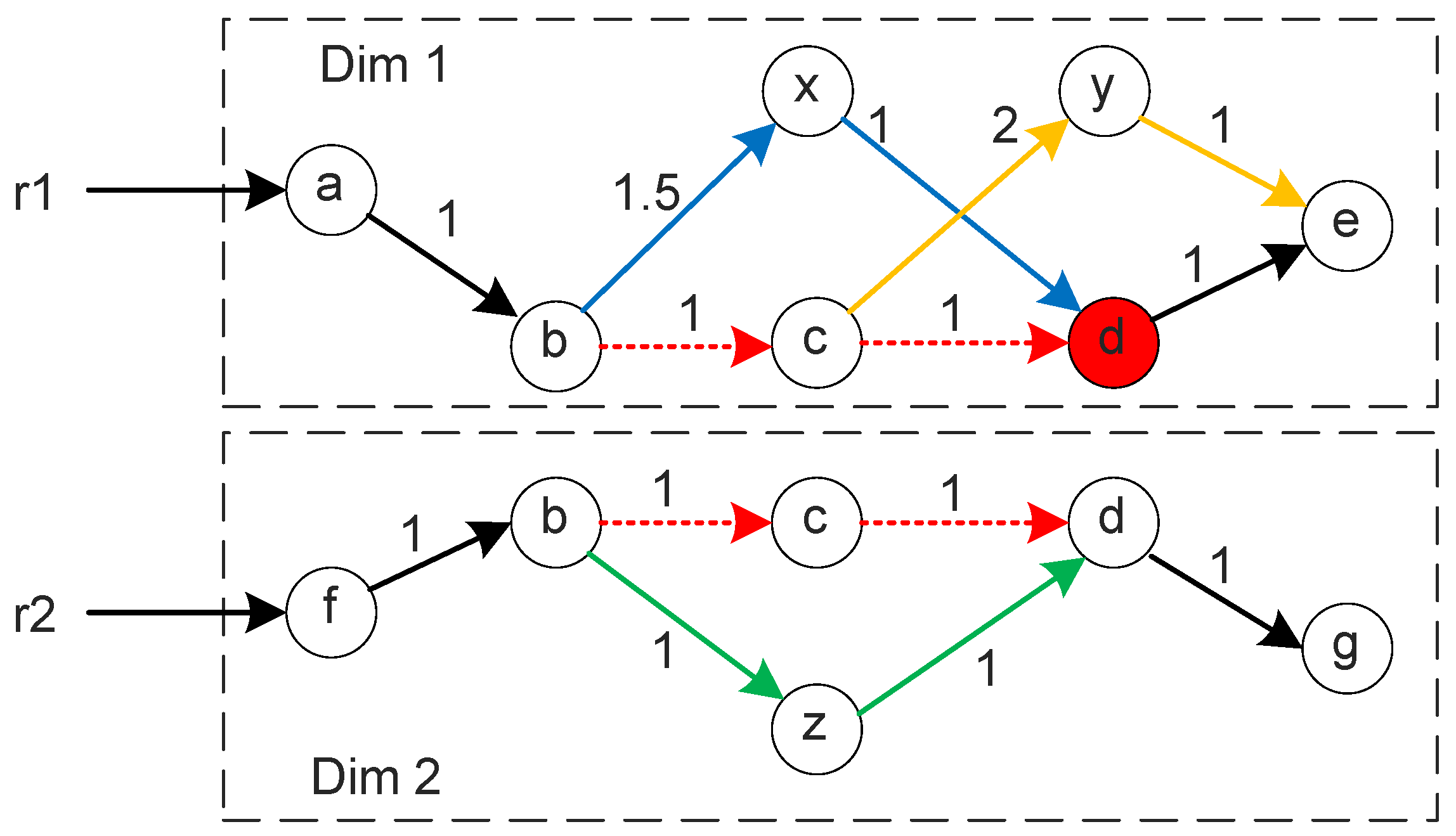 Applsci 09 04037 g008