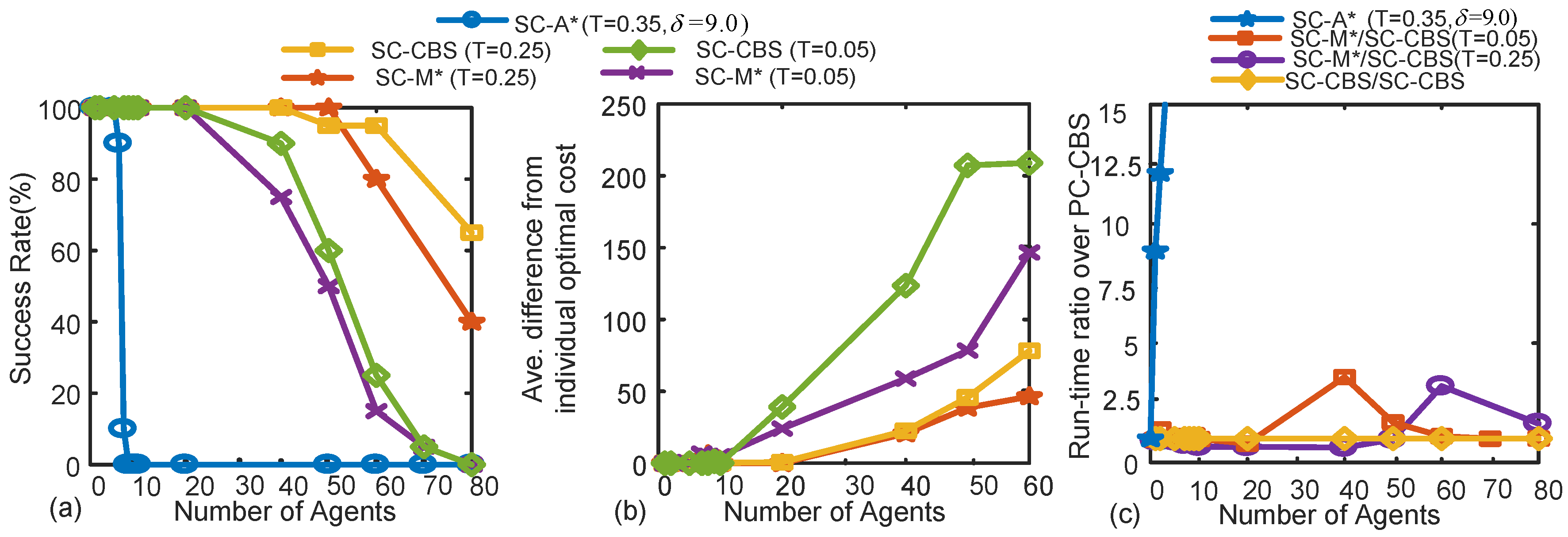 Applsci 09 04037 g009