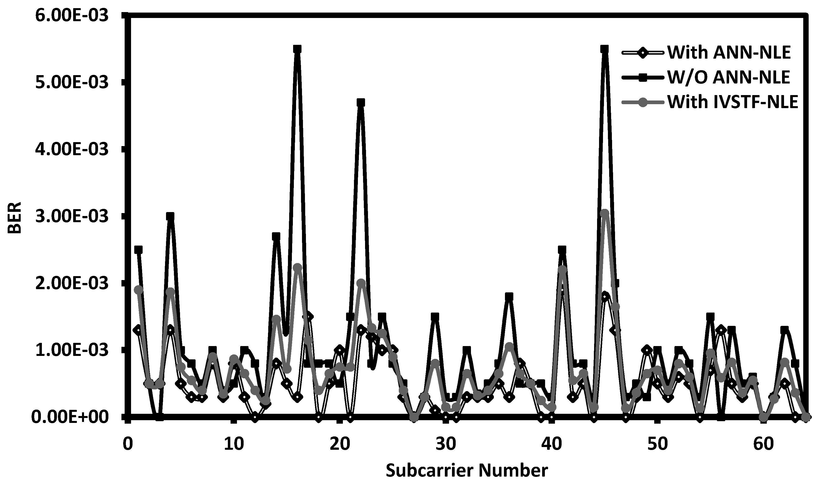 Applsci 09 04038 g005