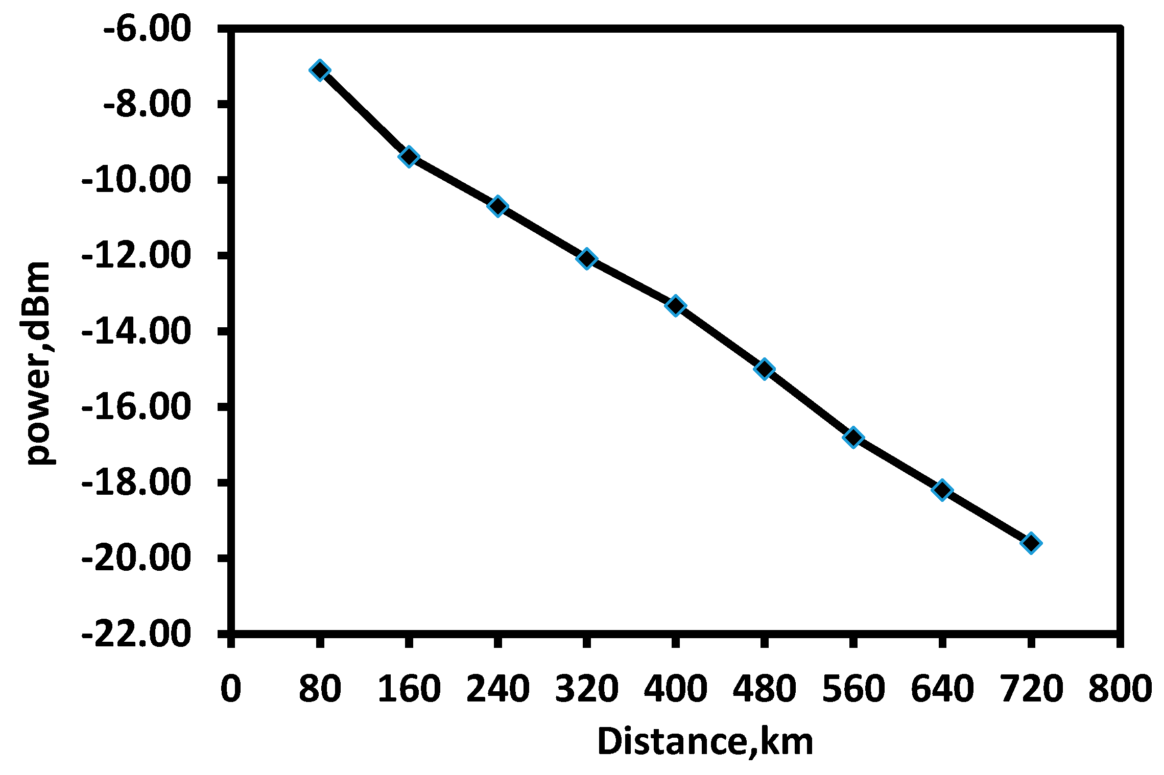 Applsci 09 04038 g006