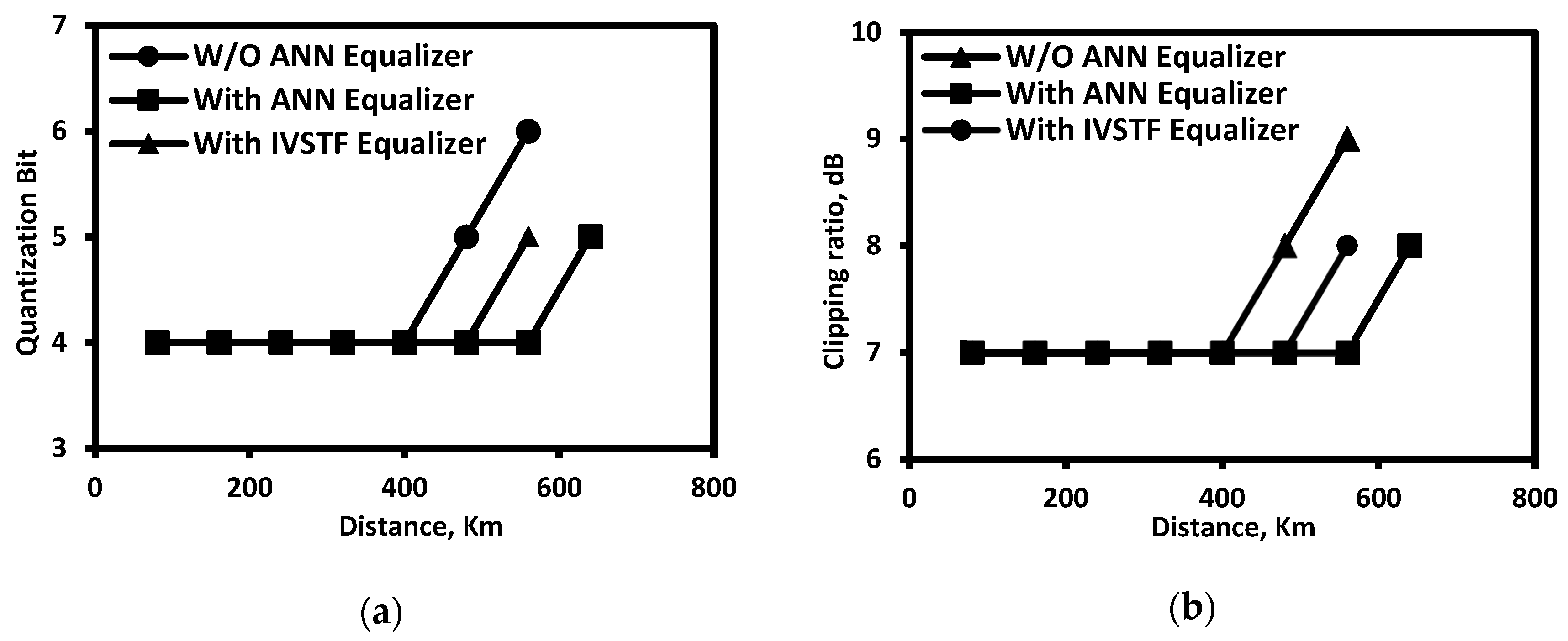 Applsci 09 04038 g007