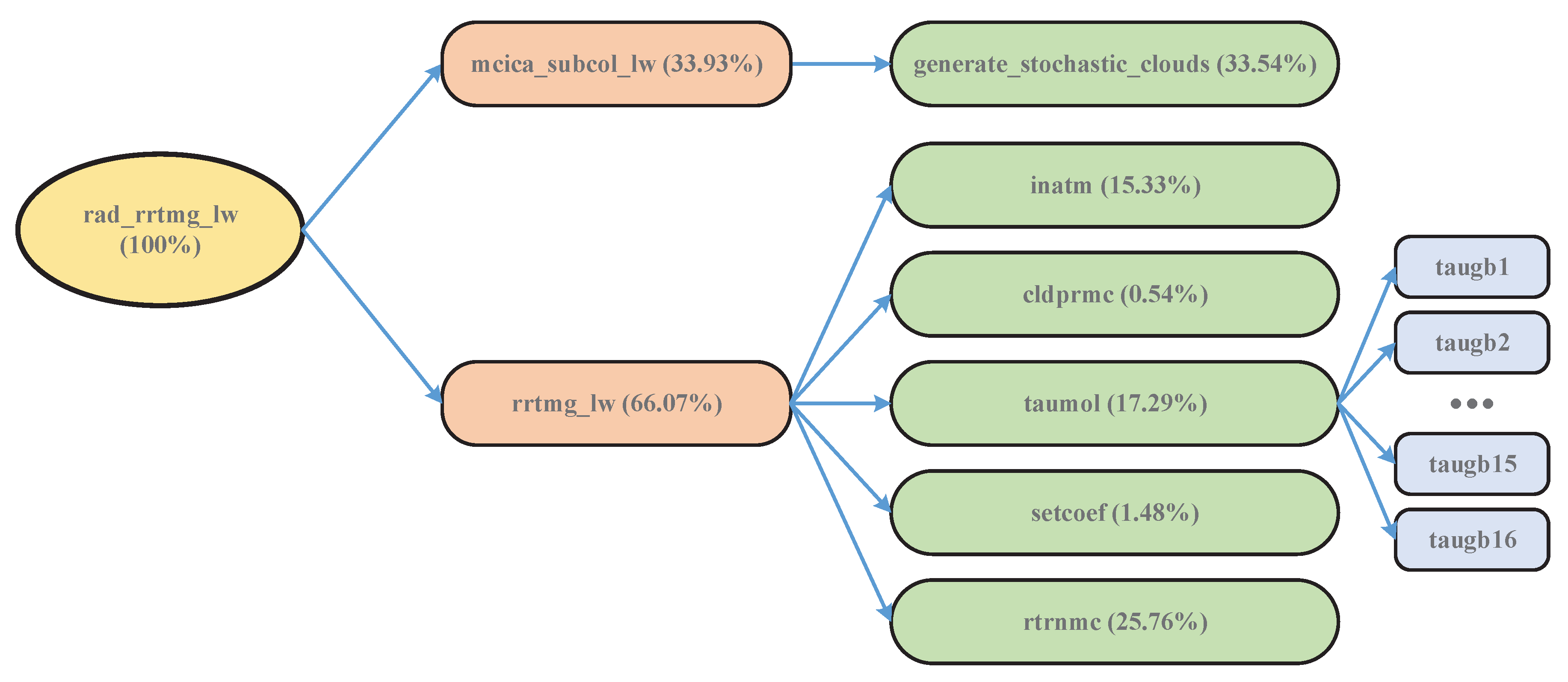 Applsci 09 04039 g001 Applsci 09 04039 g001