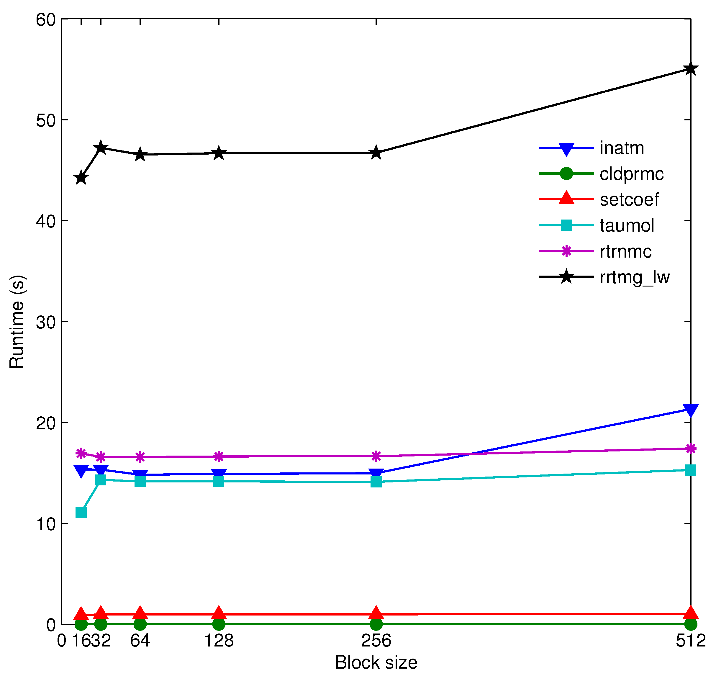Applsci 09 04039 g006 Applsci 09 04039 g006