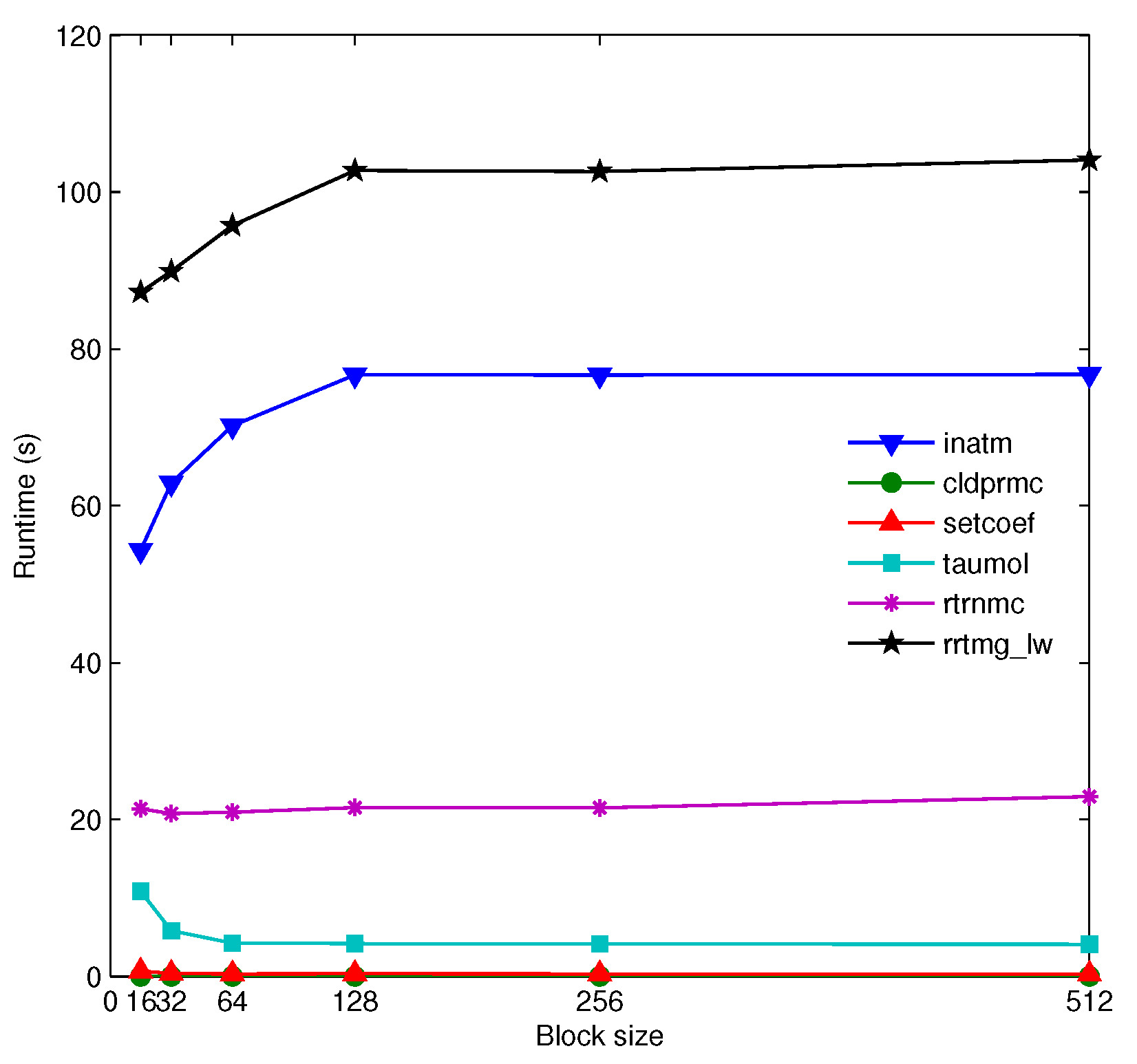Applsci 09 04039 g007 Applsci 09 04039 g007