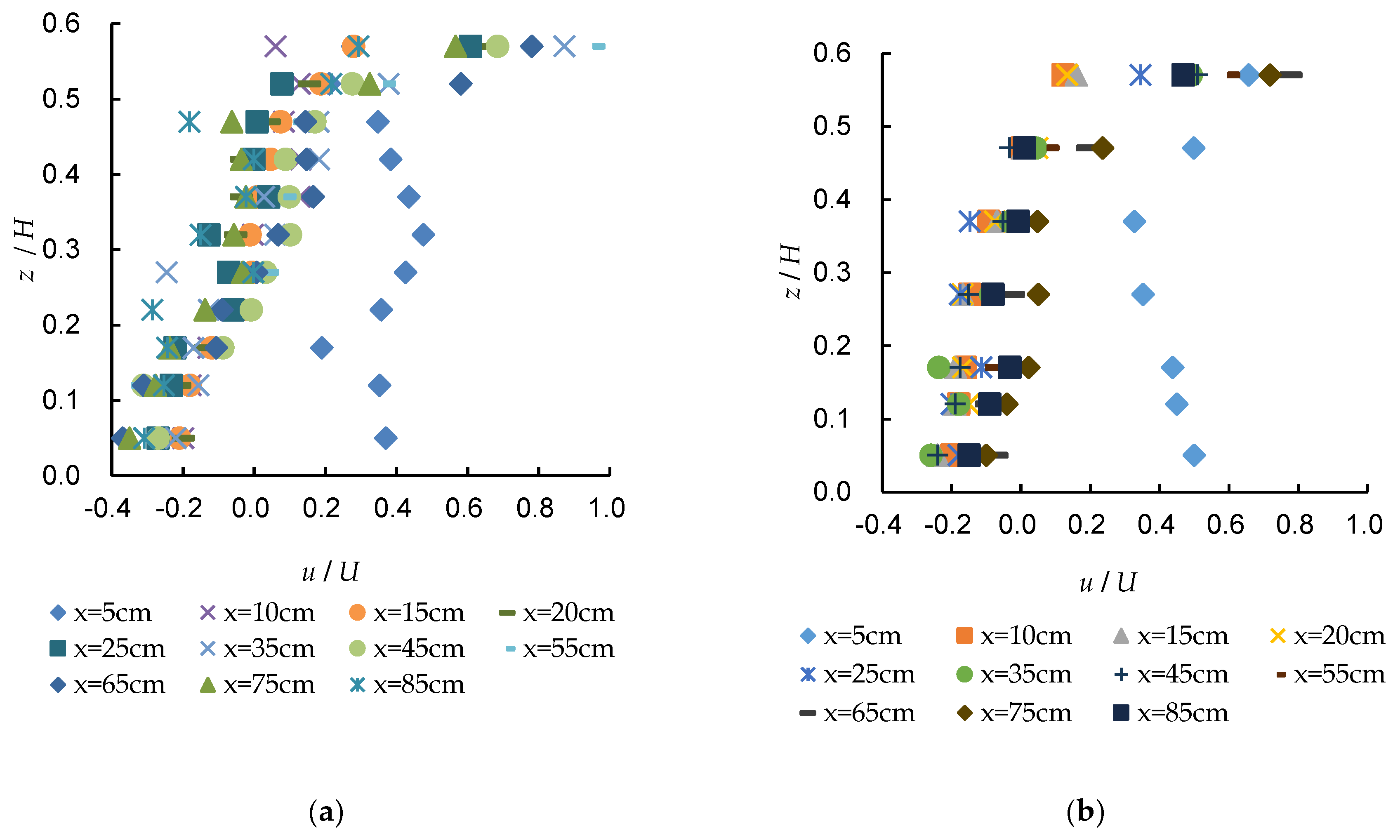 Applsci 09 04040 g005 550