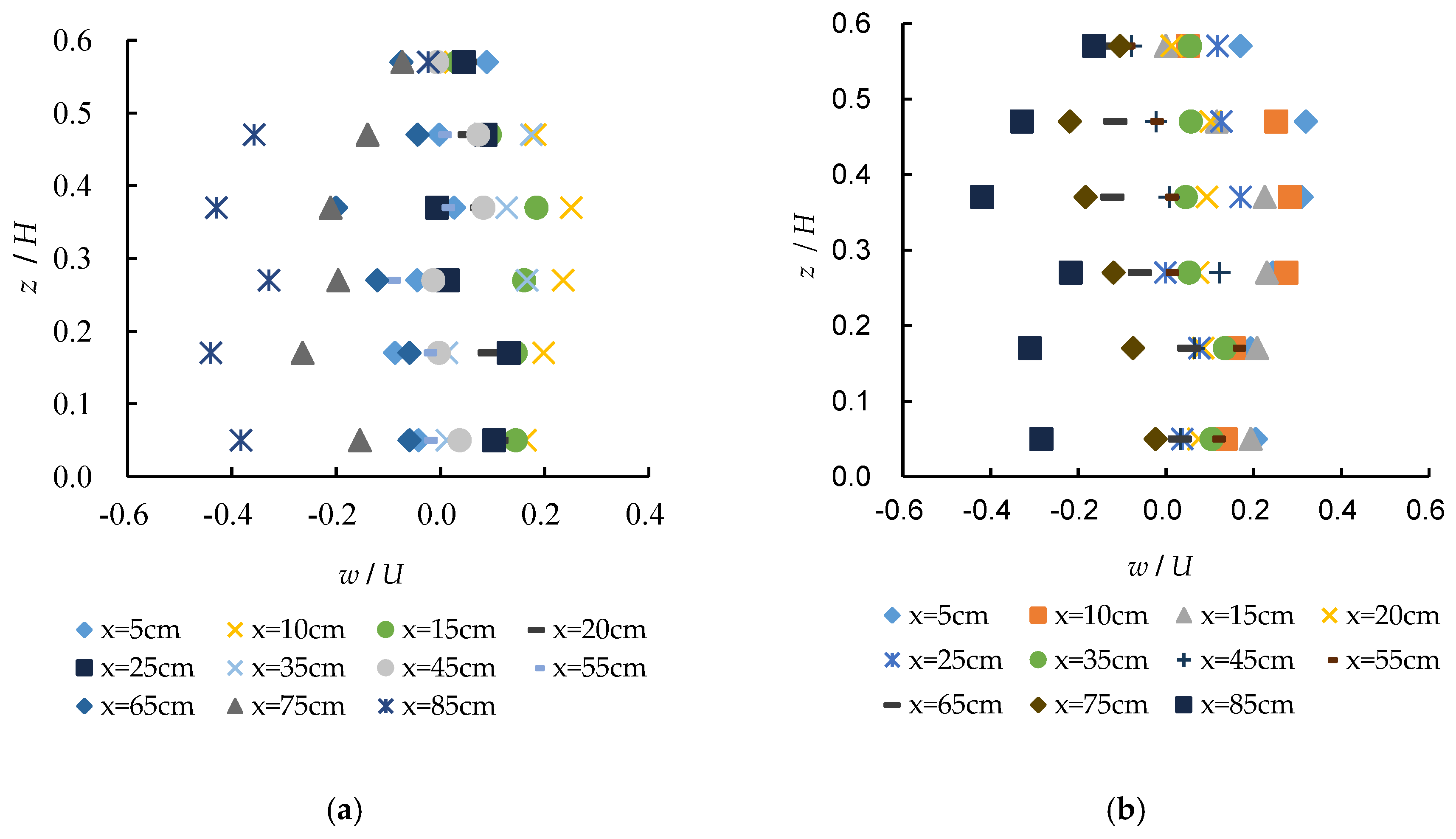 Applsci 09 04040 g006 550