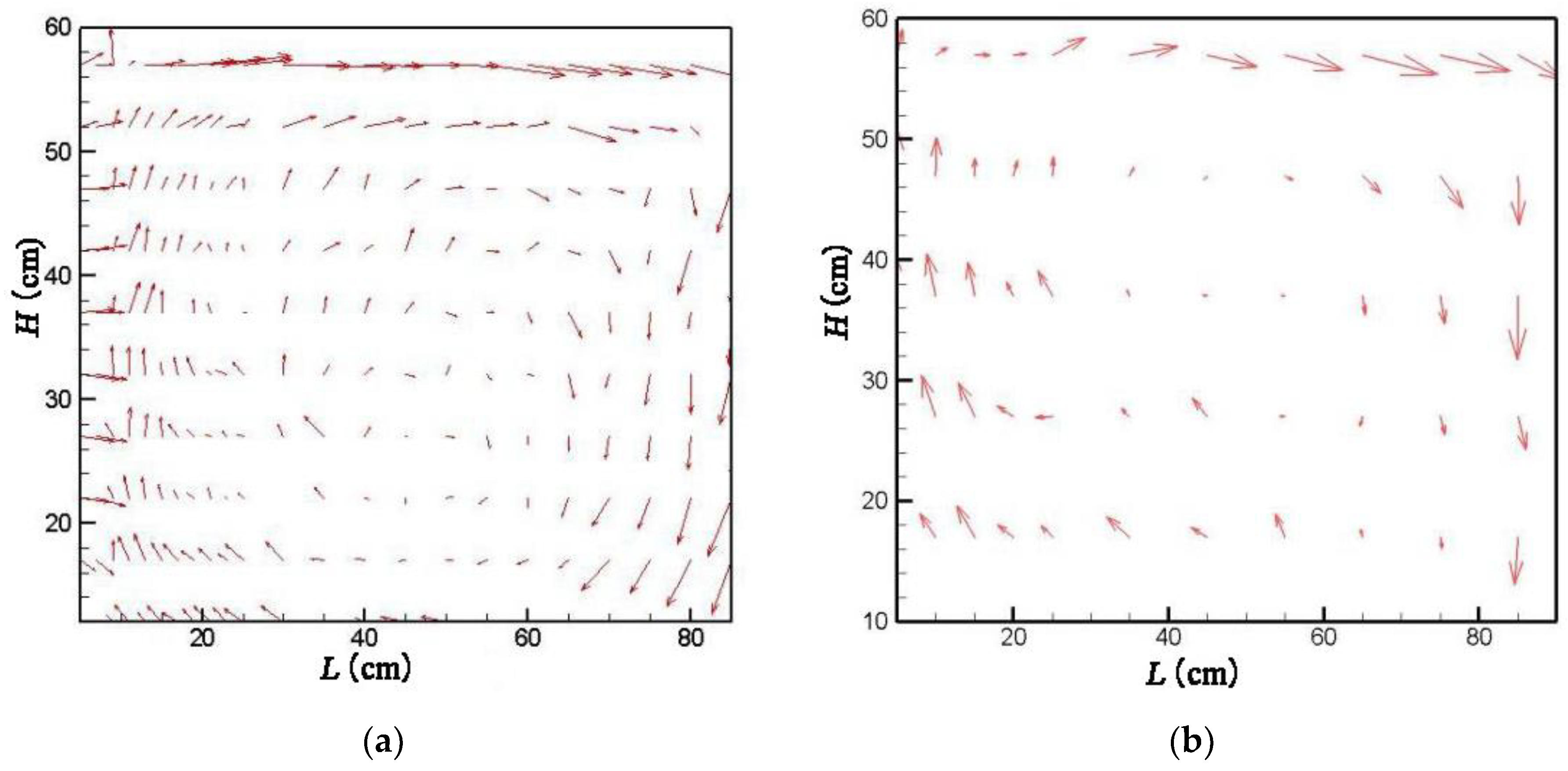 Applsci 09 04040 g007 550