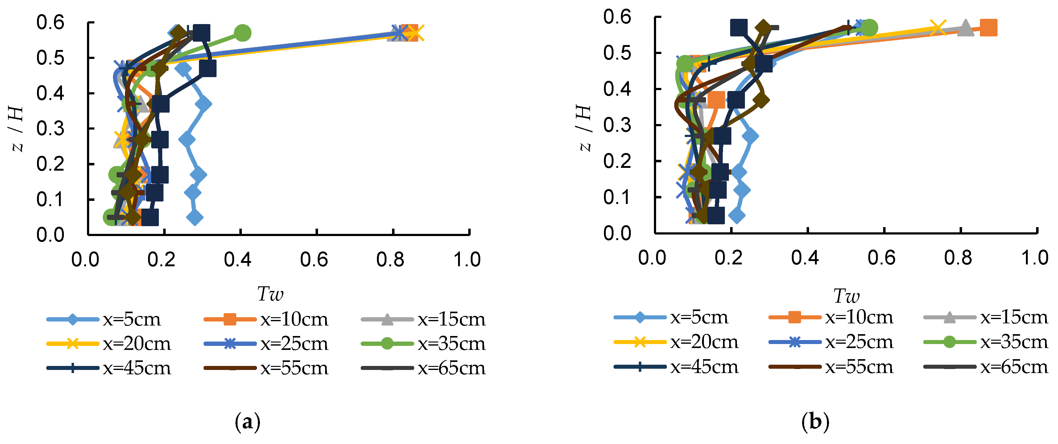 Applsci 09 04040 g009 550