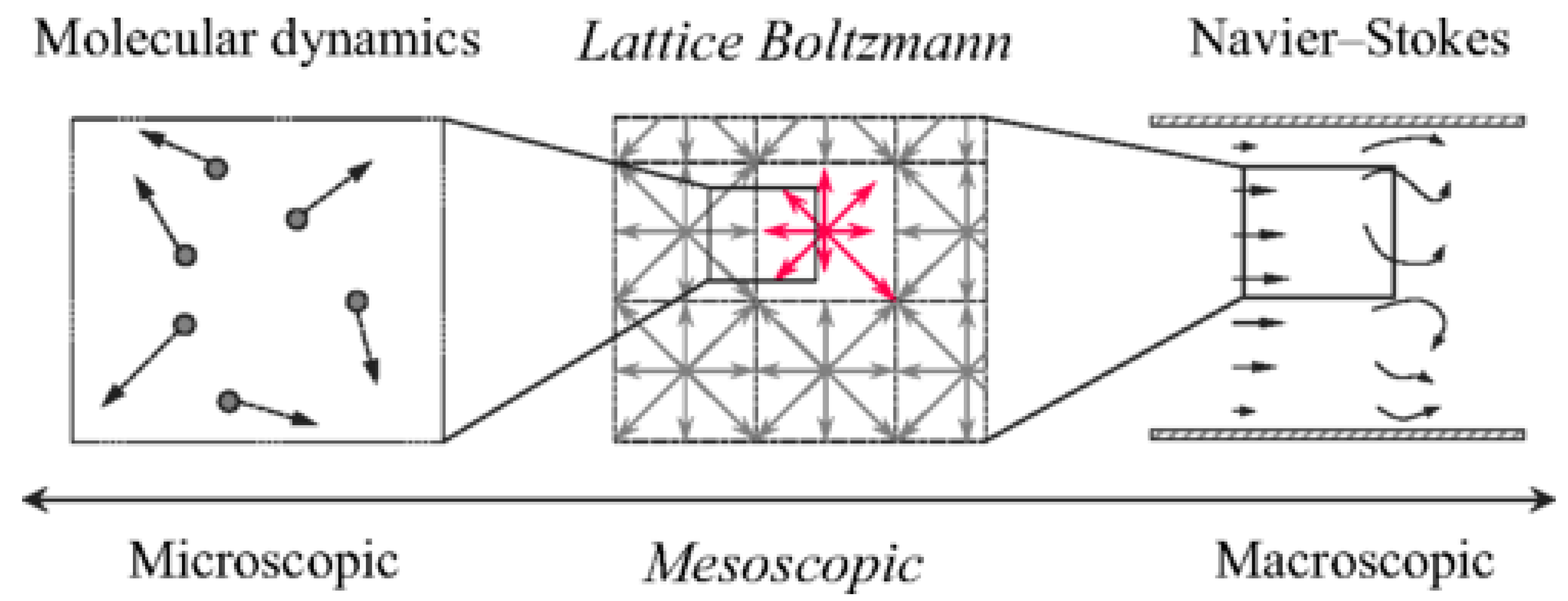 Applsci 09 04041 g002 Applsci 09 04041 g002