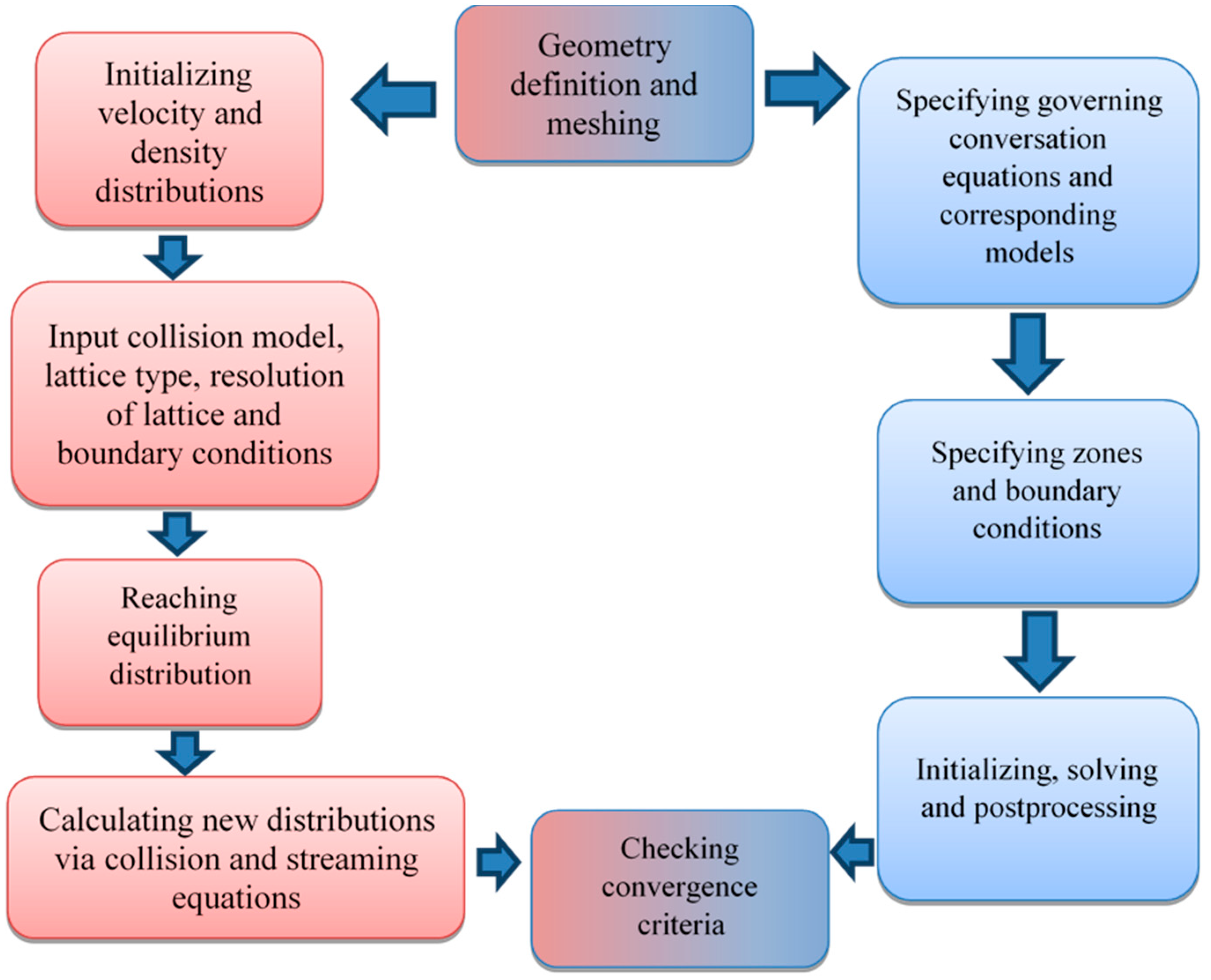 Applsci 09 04041 g003 Applsci 09 04041 g003