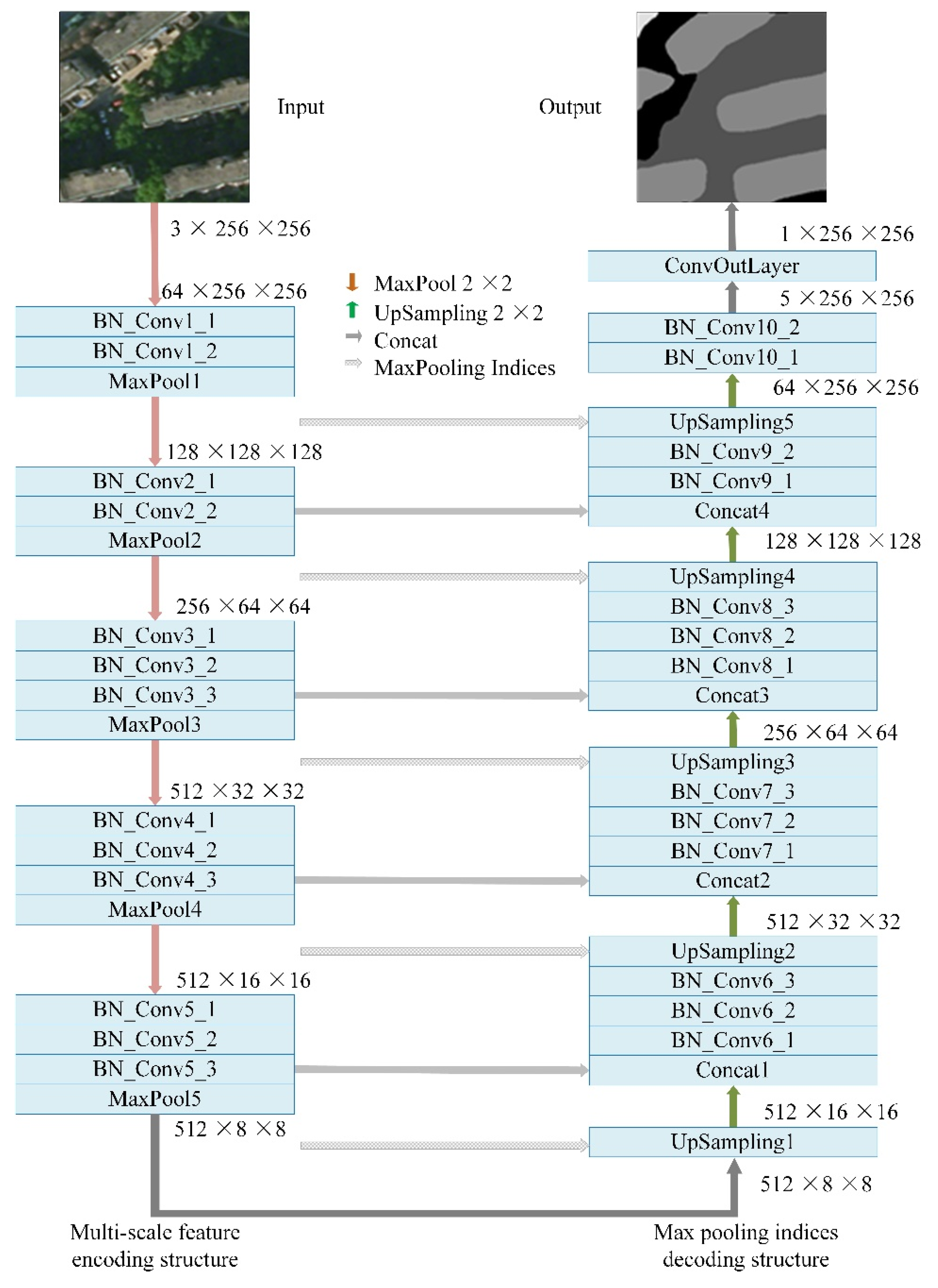 Applsci 09 04043 g003