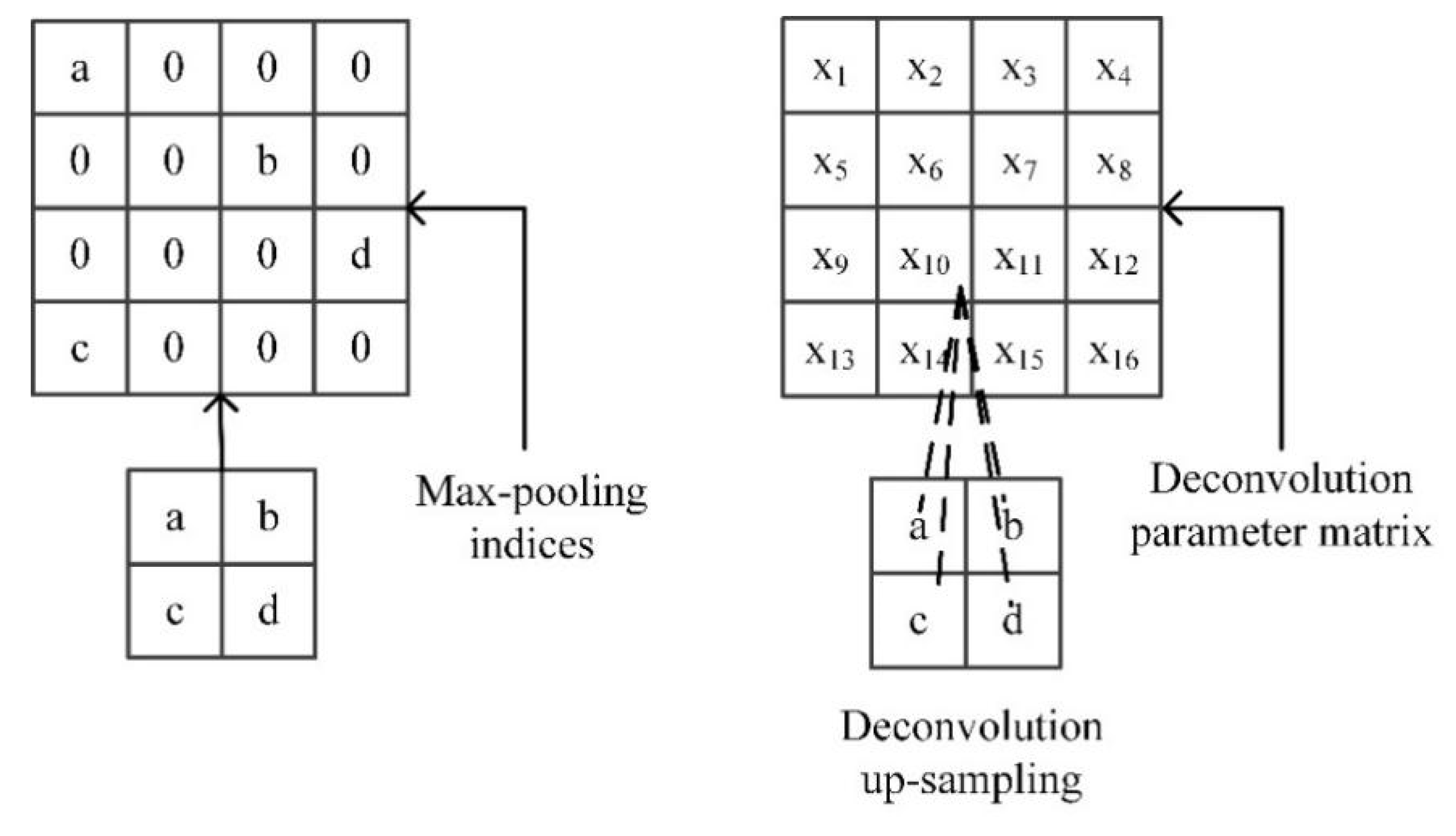 Applsci 09 04043 g004
