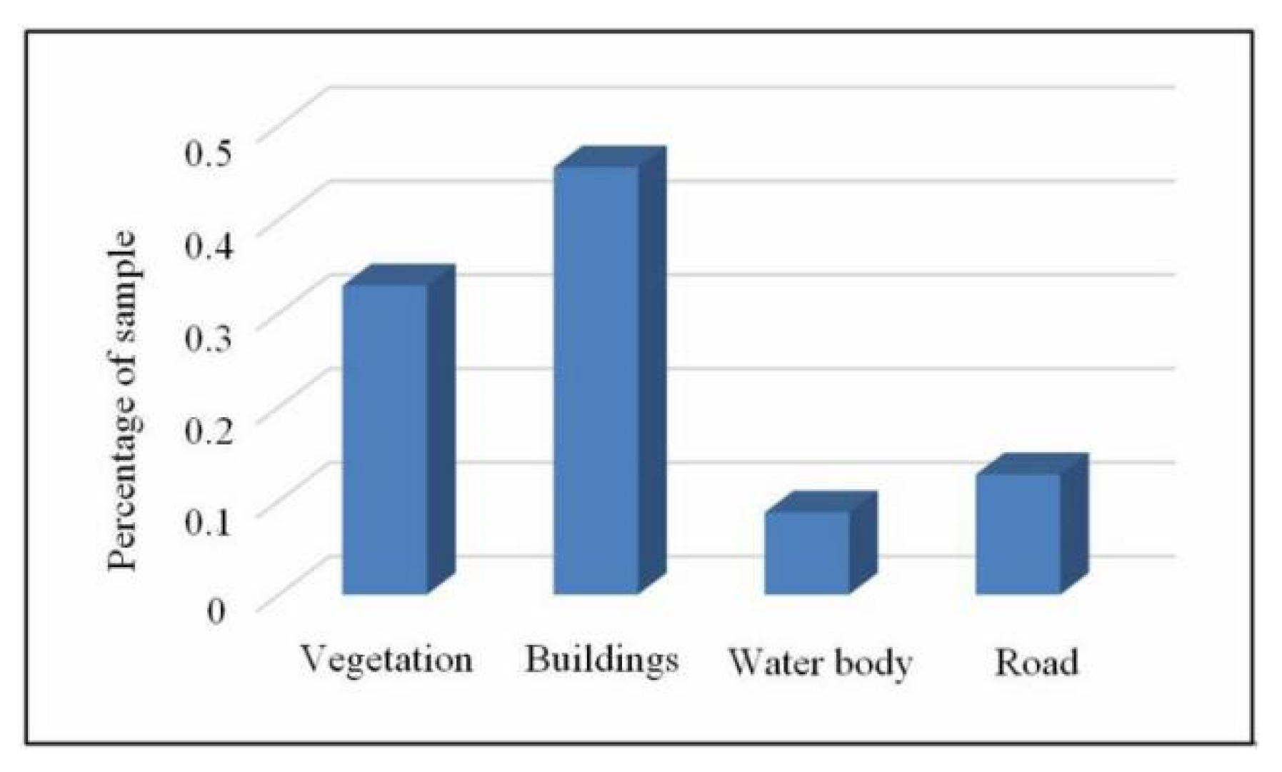 Applsci 09 04043 g008
