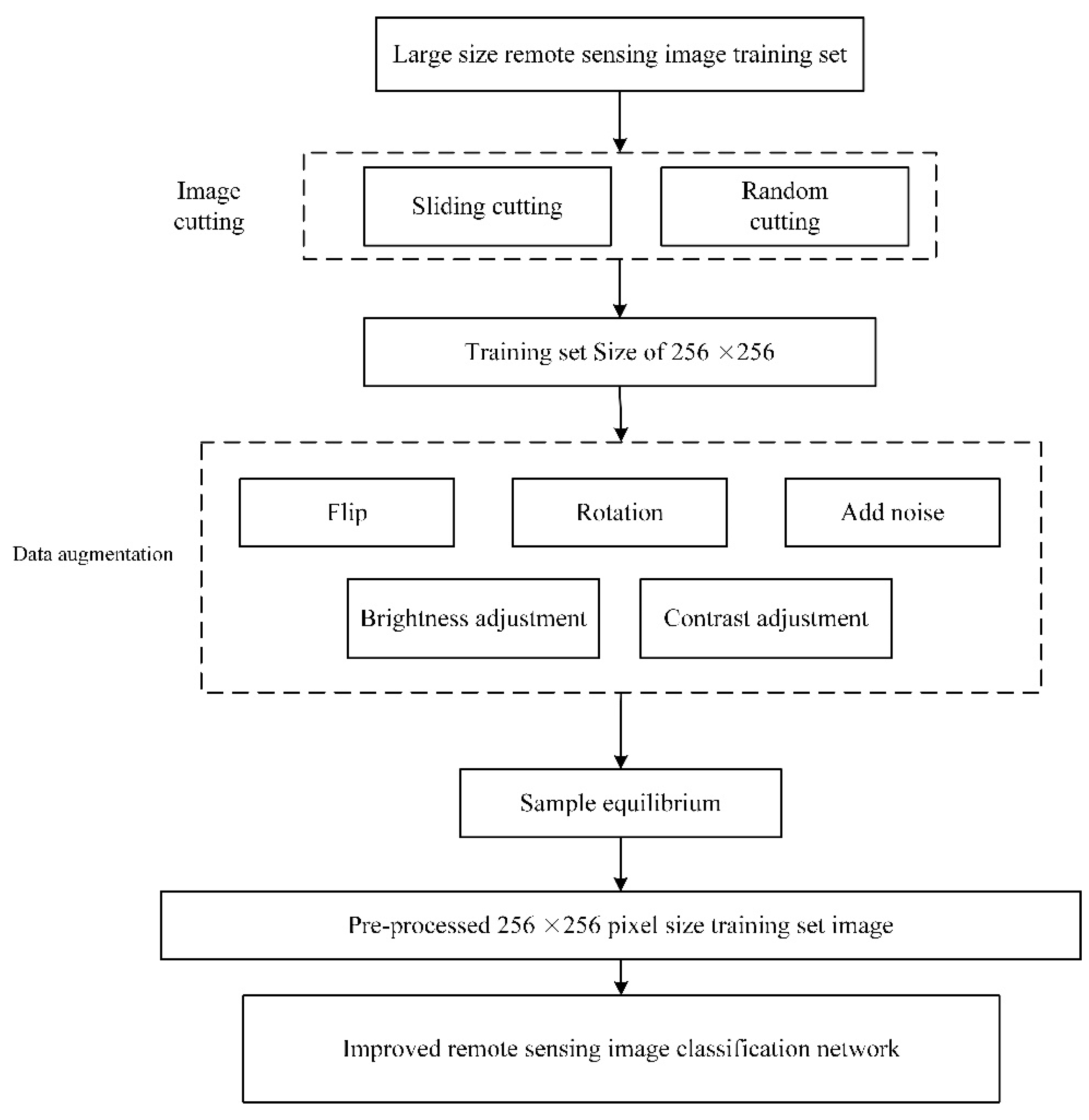 Applsci 09 04043 g009