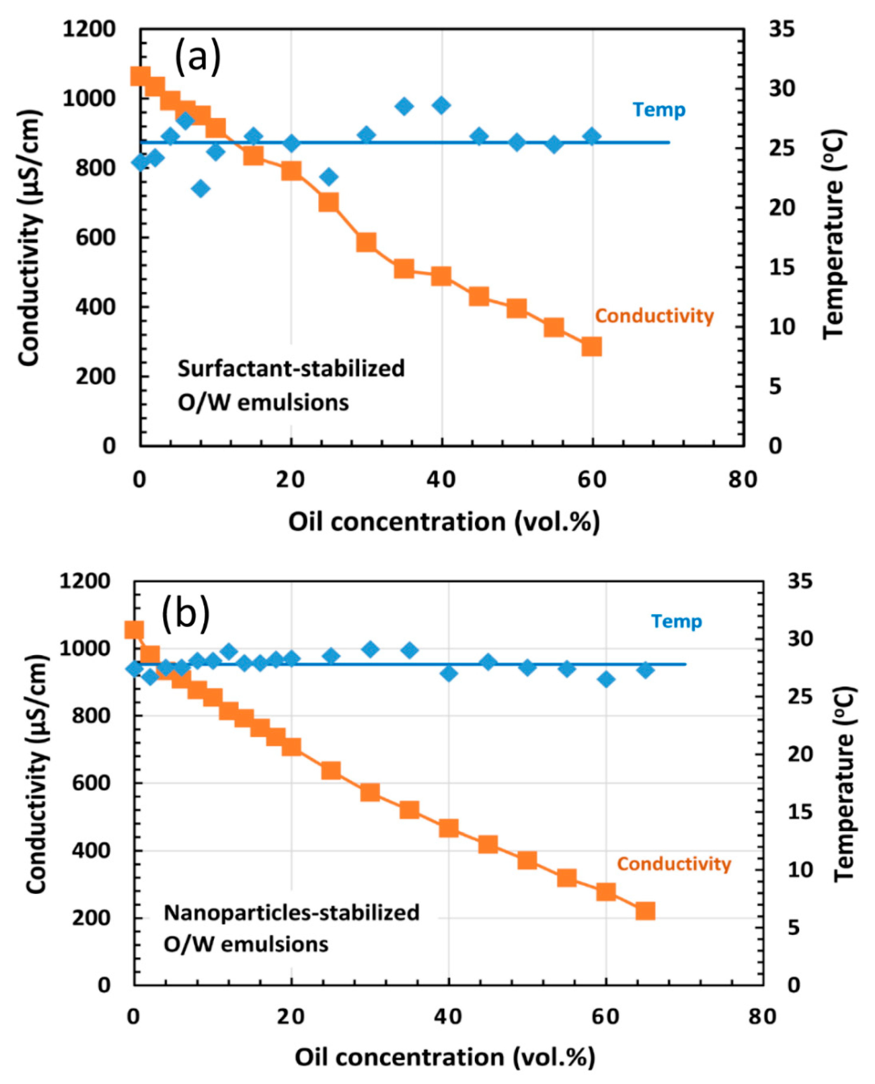 Applsci 09 04044 g005