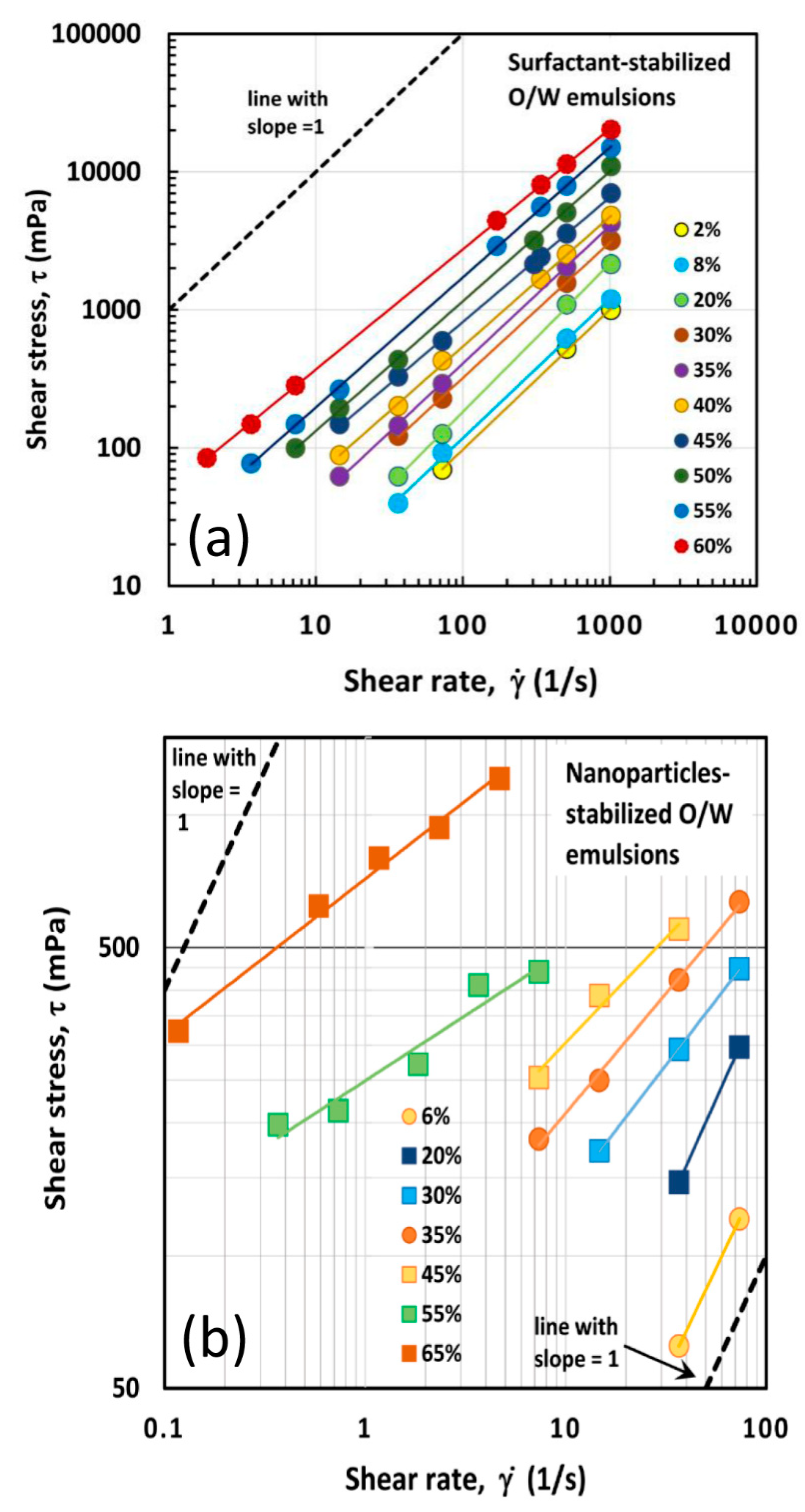 Applsci 09 04044 g006
