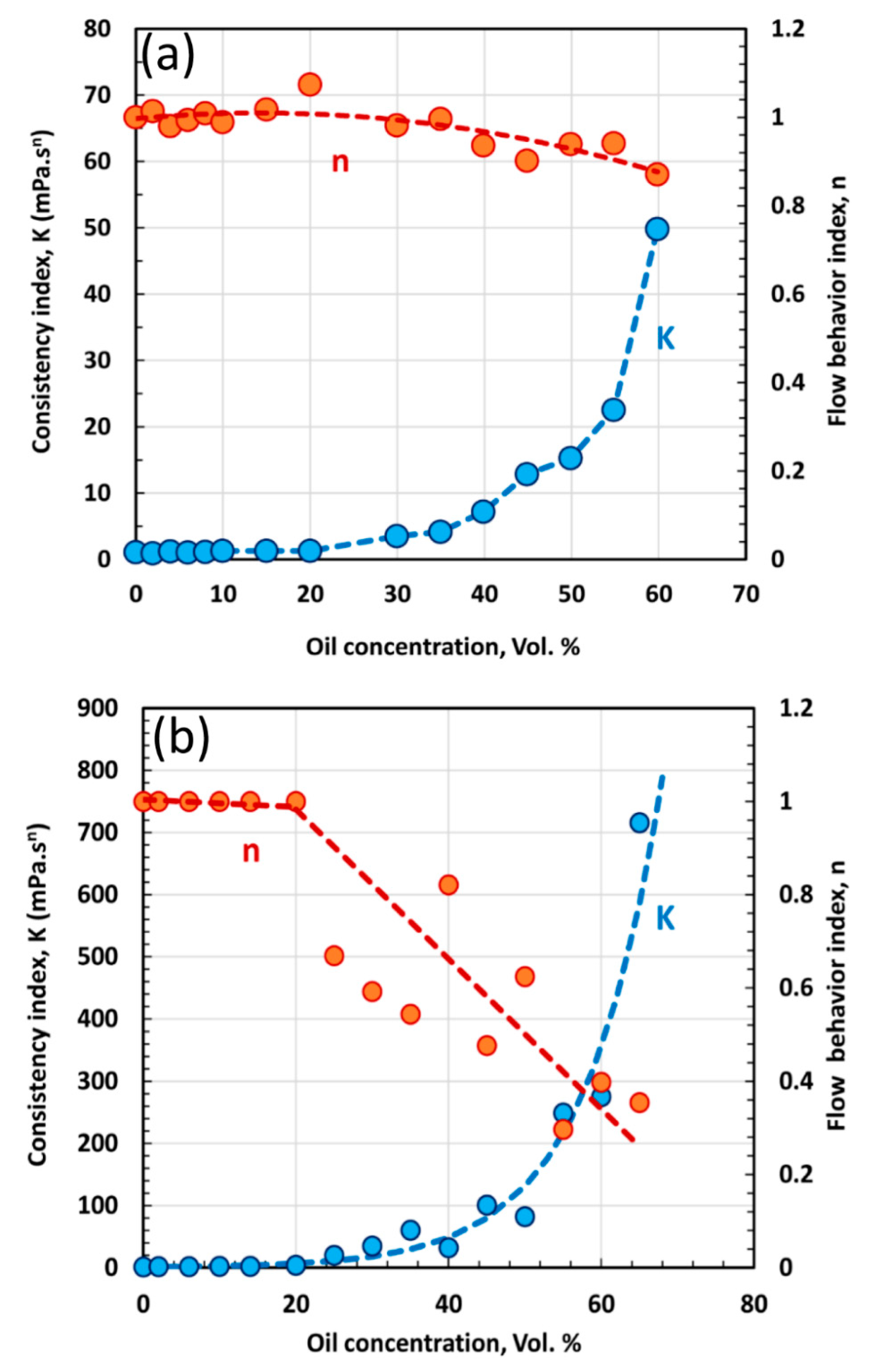 Applsci 09 04044 g007
