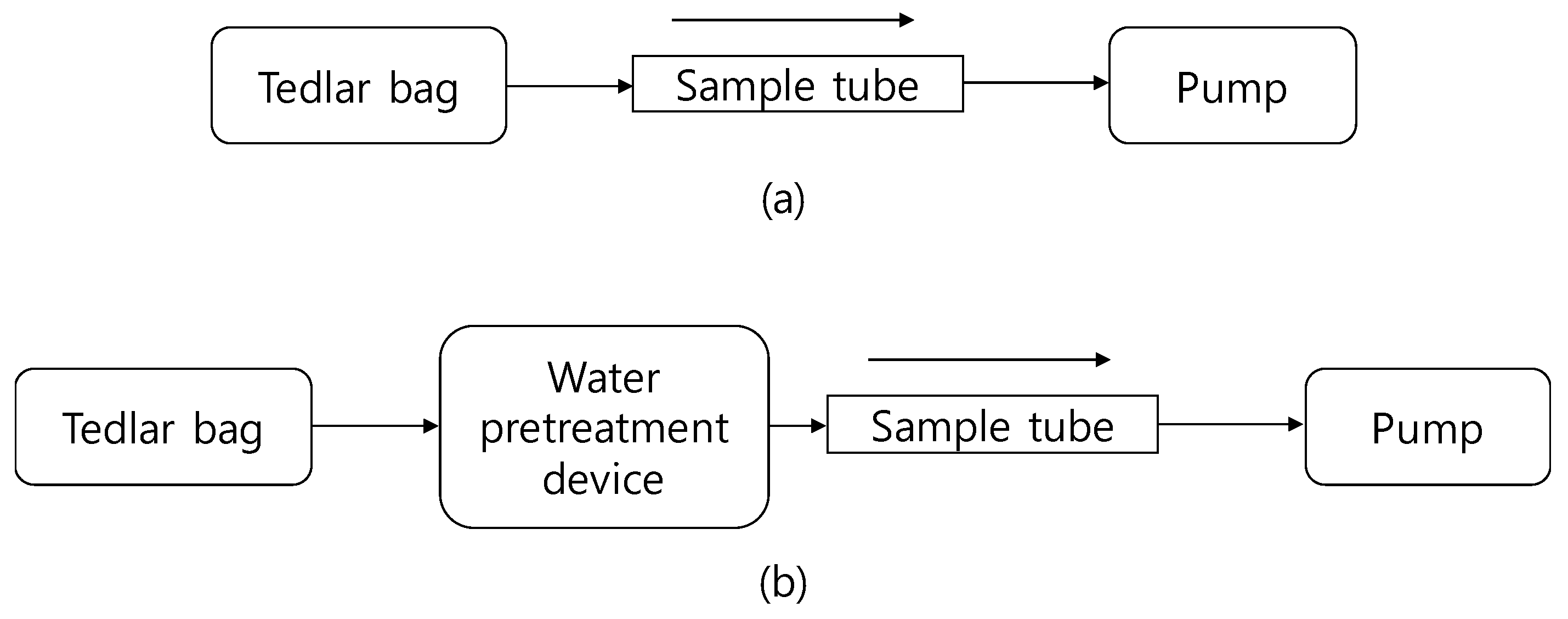 Applsci 09 04045 g001