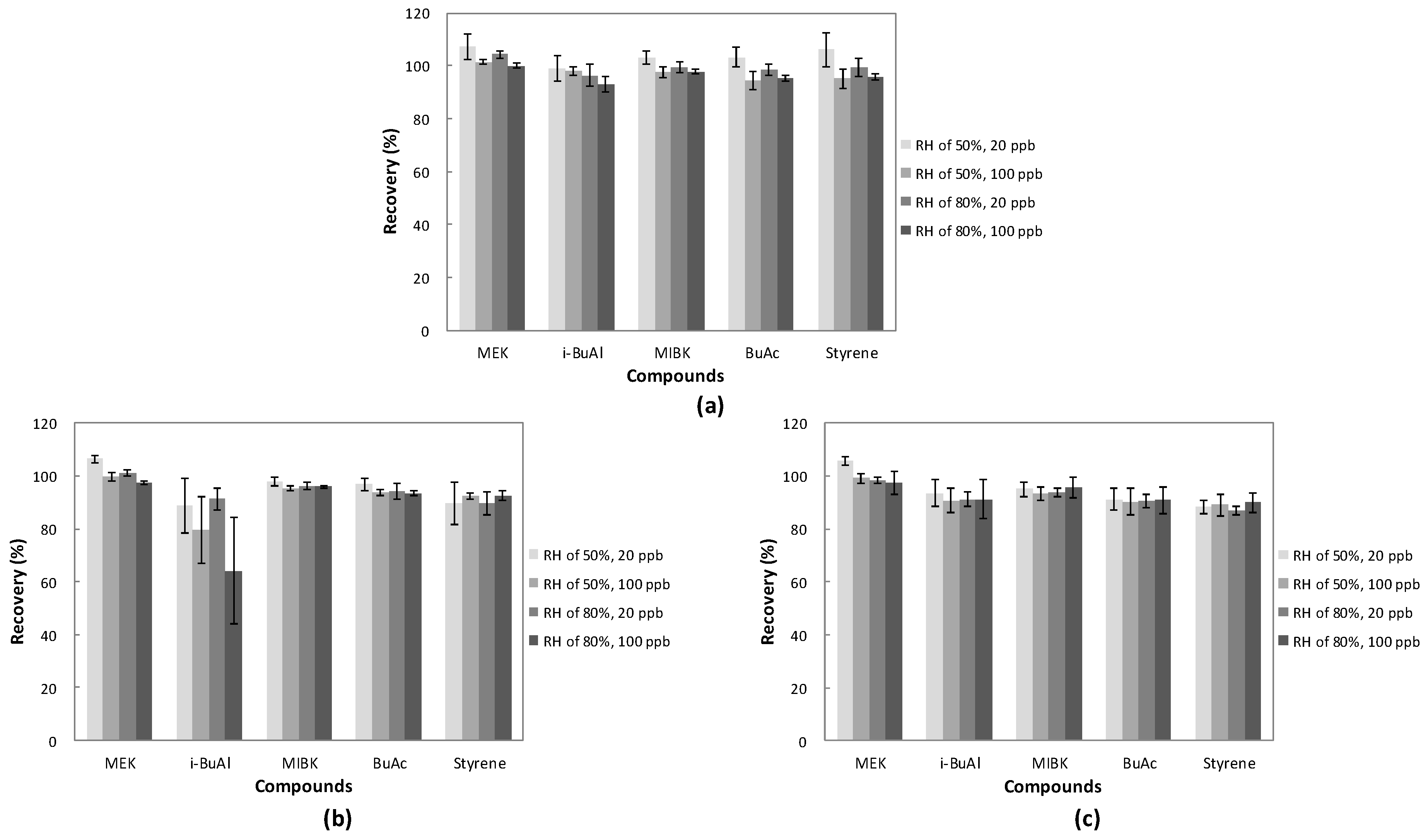 Applsci 09 04045 g003
