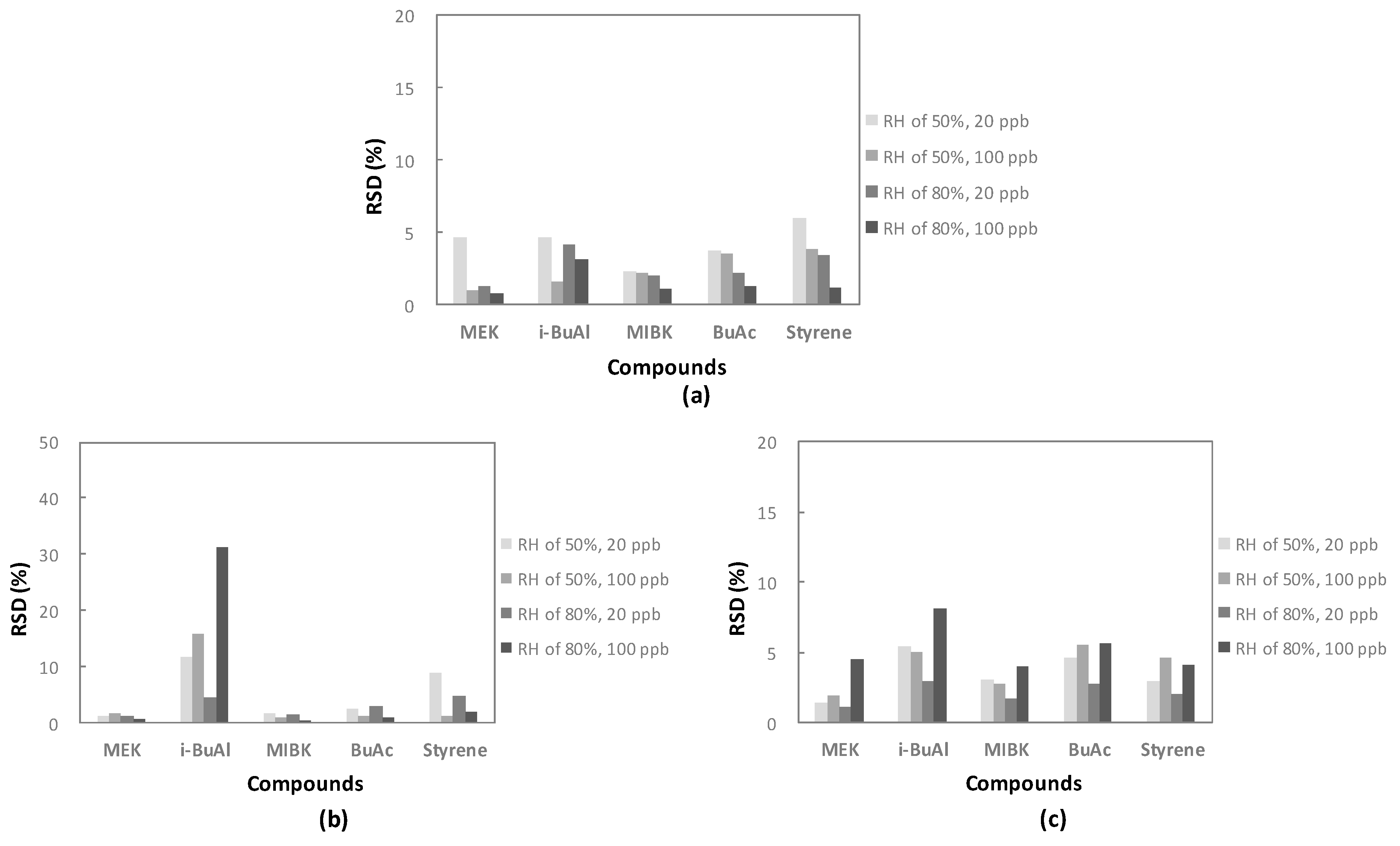 Applsci 09 04045 g004