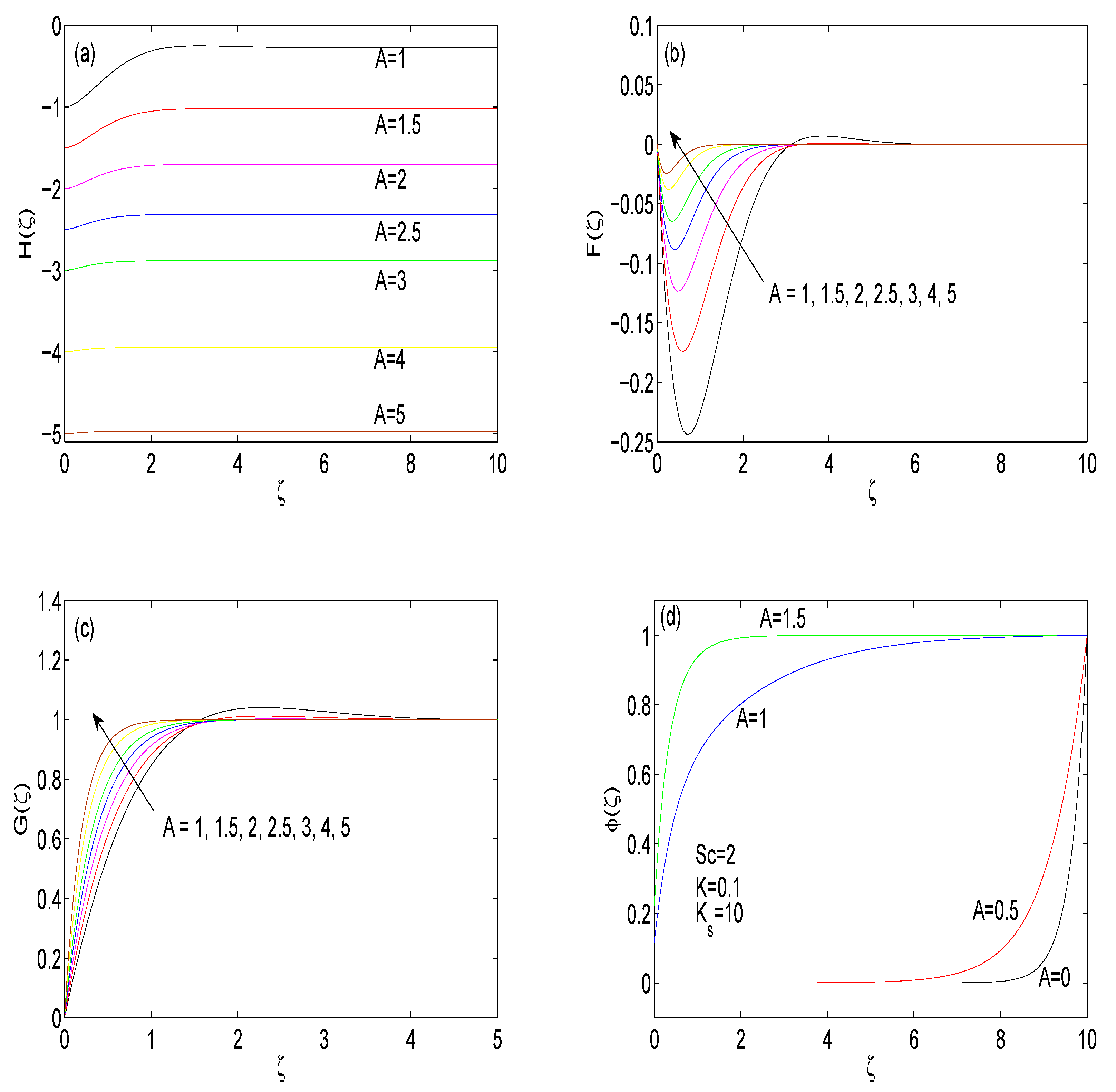 Applsci 09 04046 g002