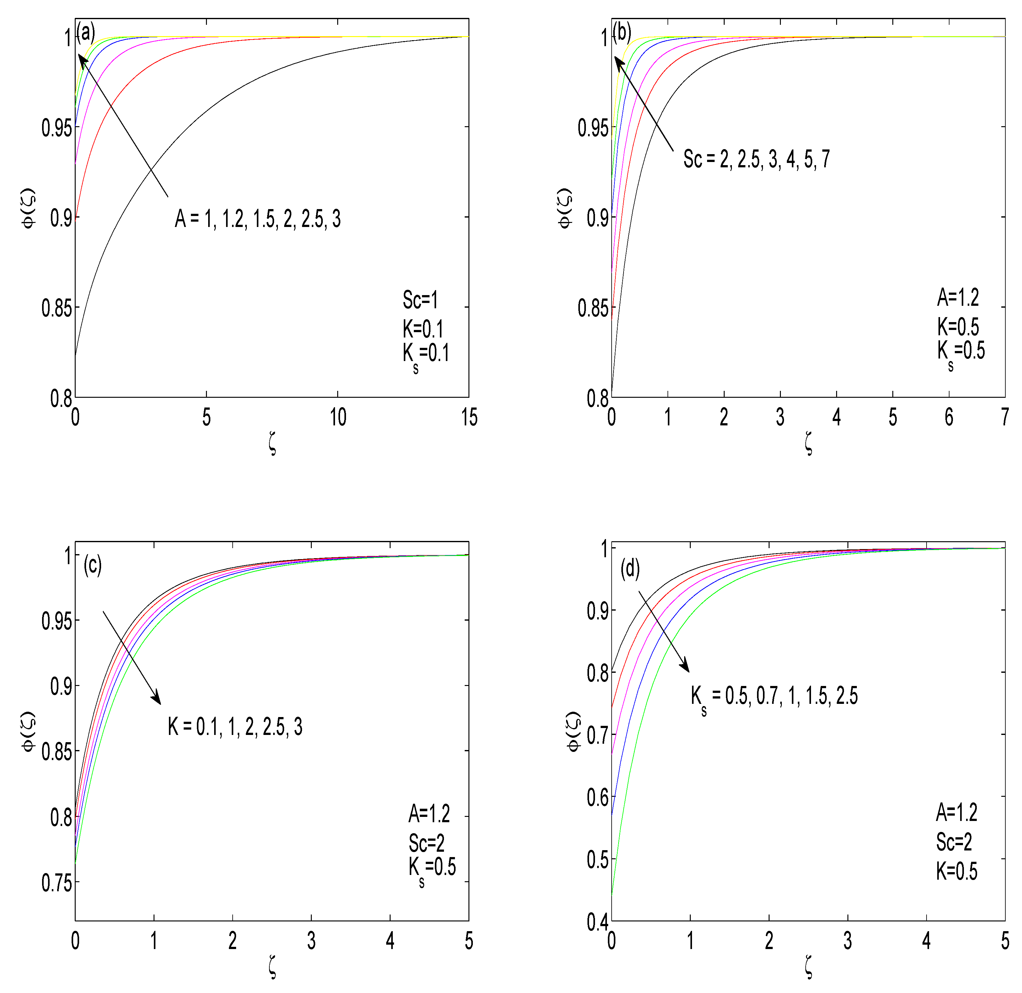 Applsci 09 04046 g003