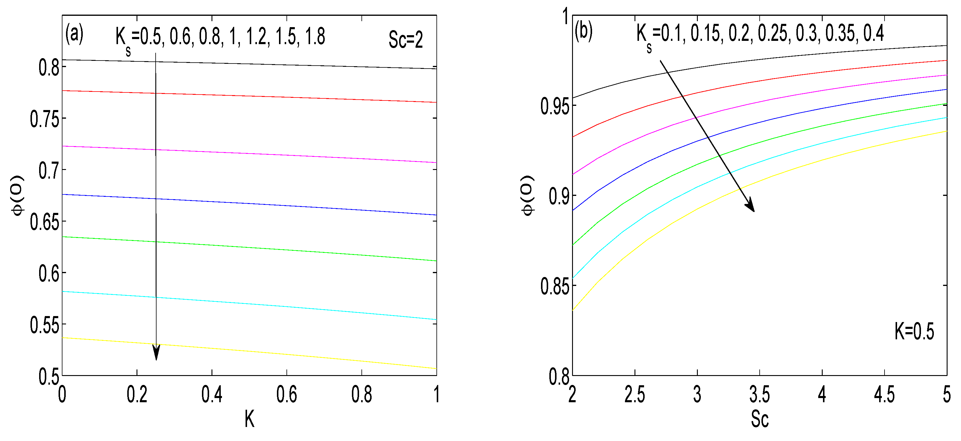 Applsci 09 04046 g004