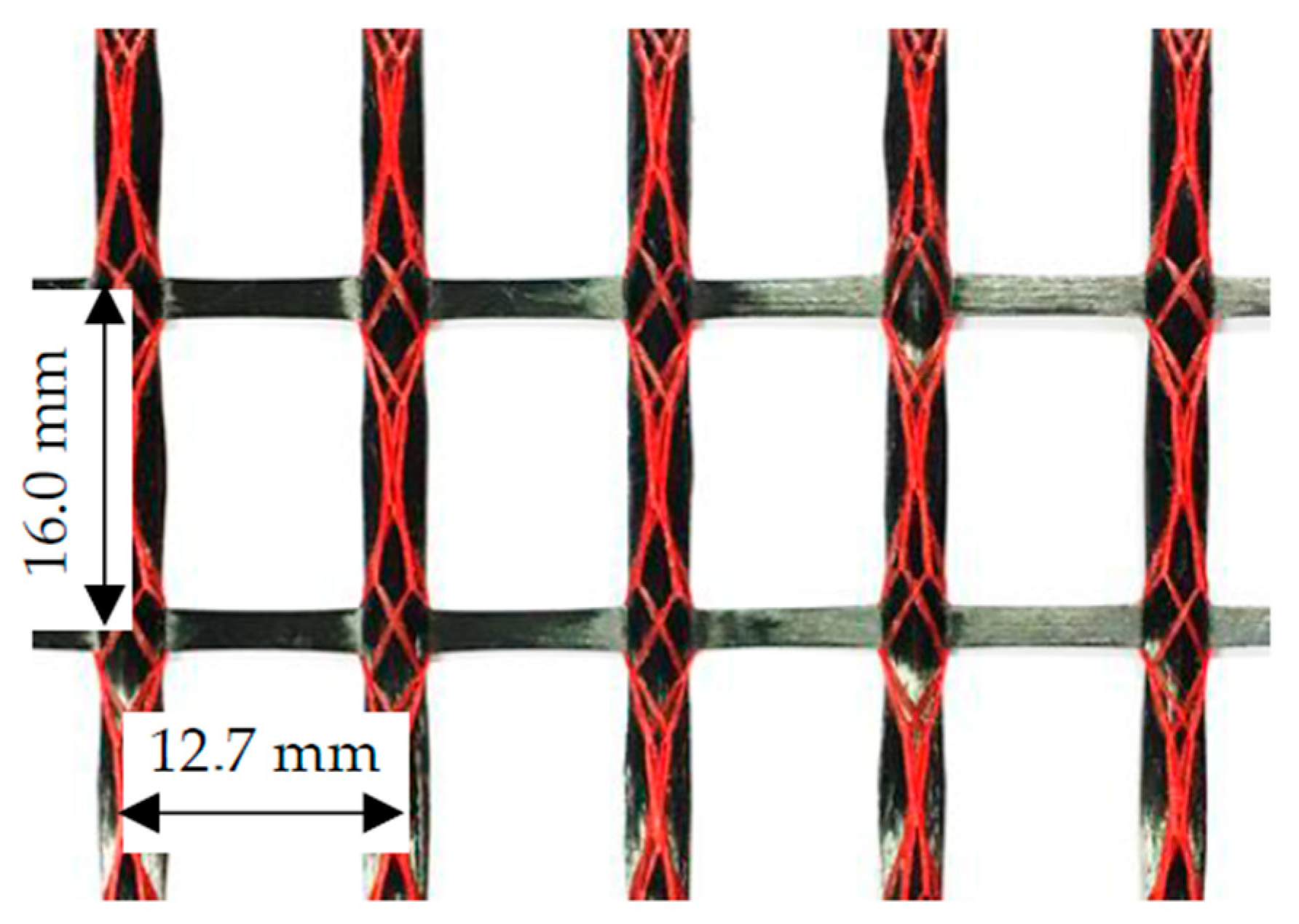 Applsci 09 04048 g002 550