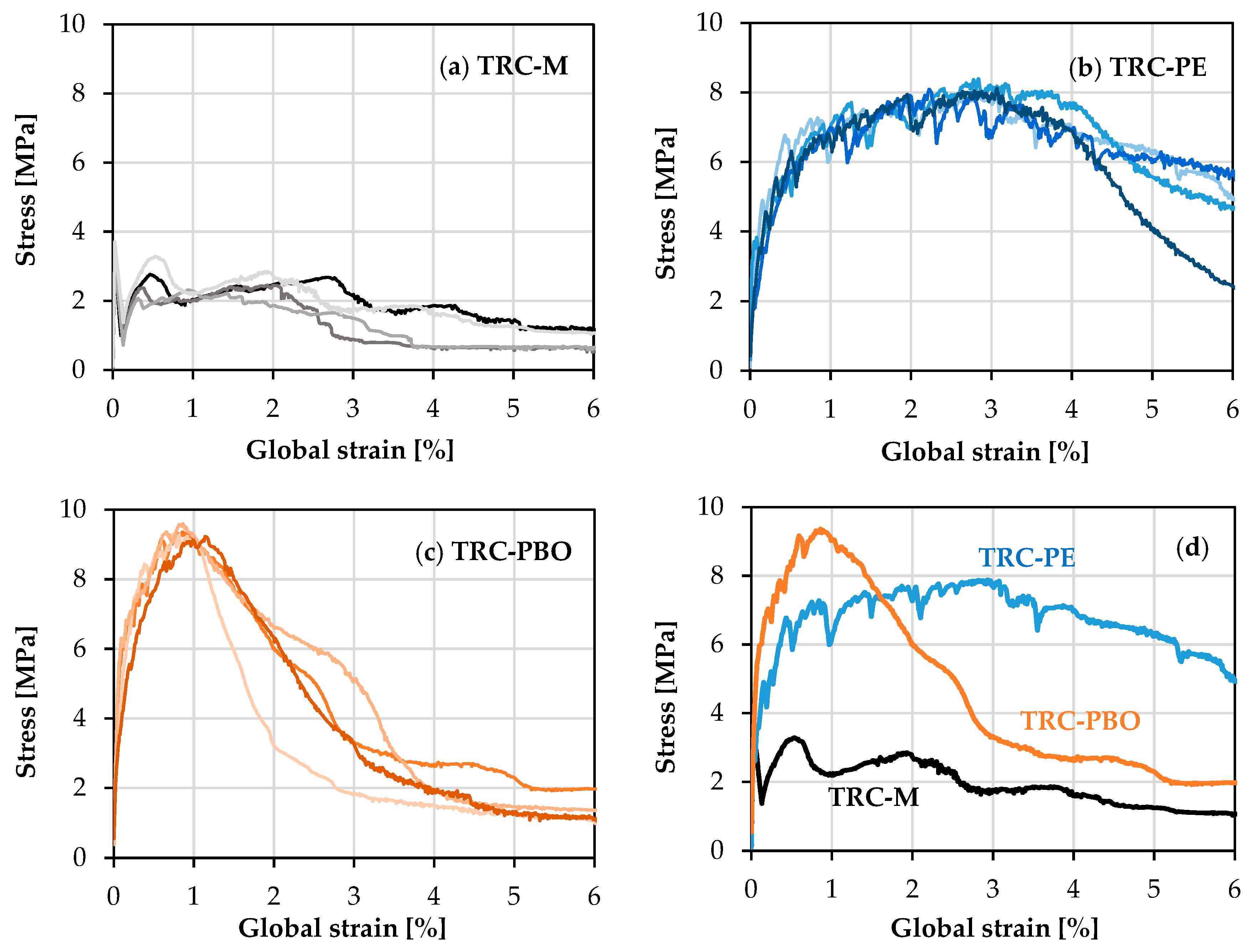 Applsci 09 04048 g007 550