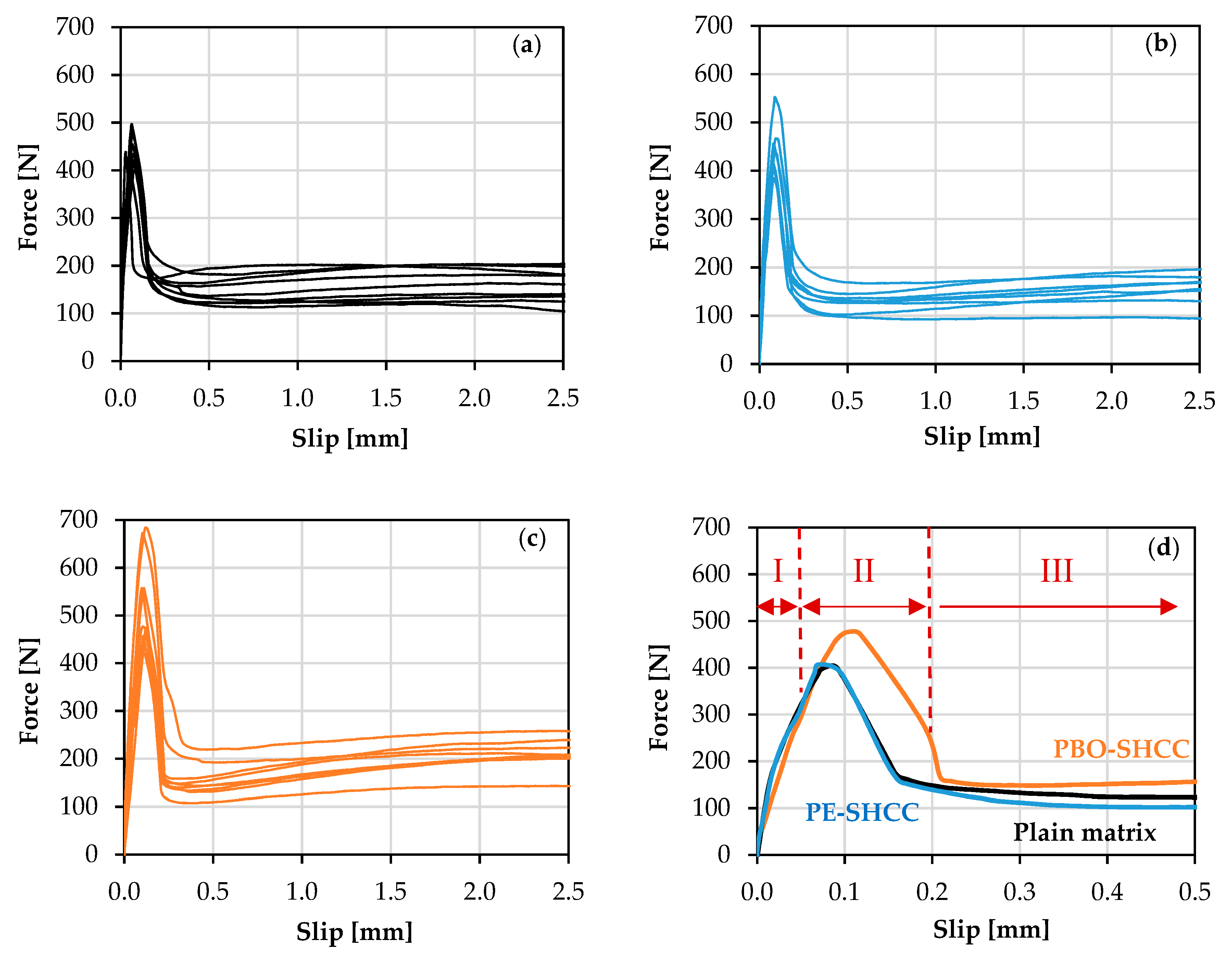 Applsci 09 04048 g009 550