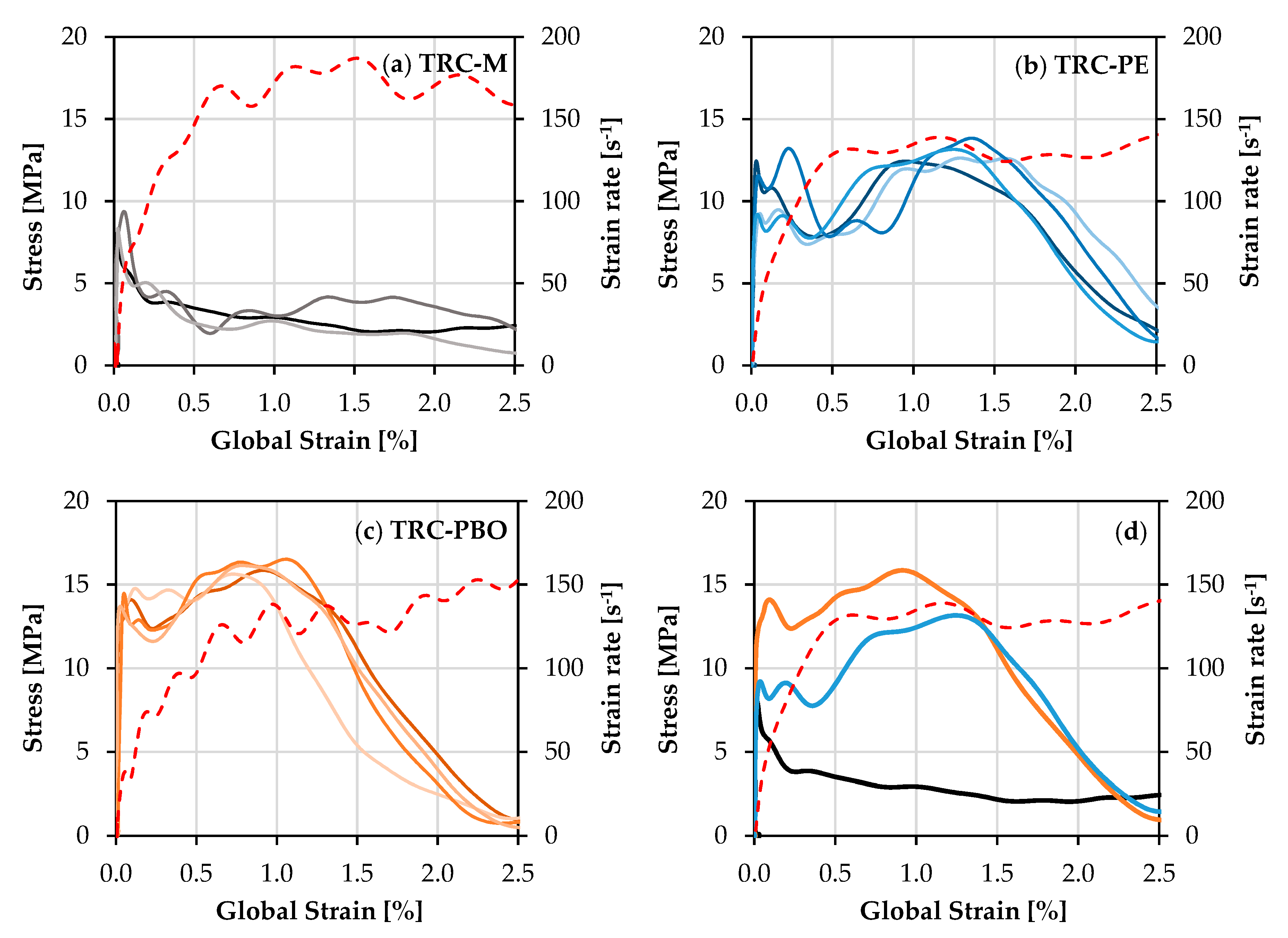 Applsci 09 04048 g010 550