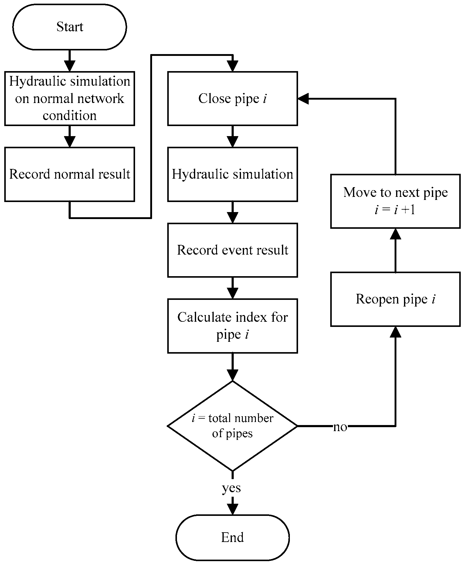 Applsci 09 04052 g001