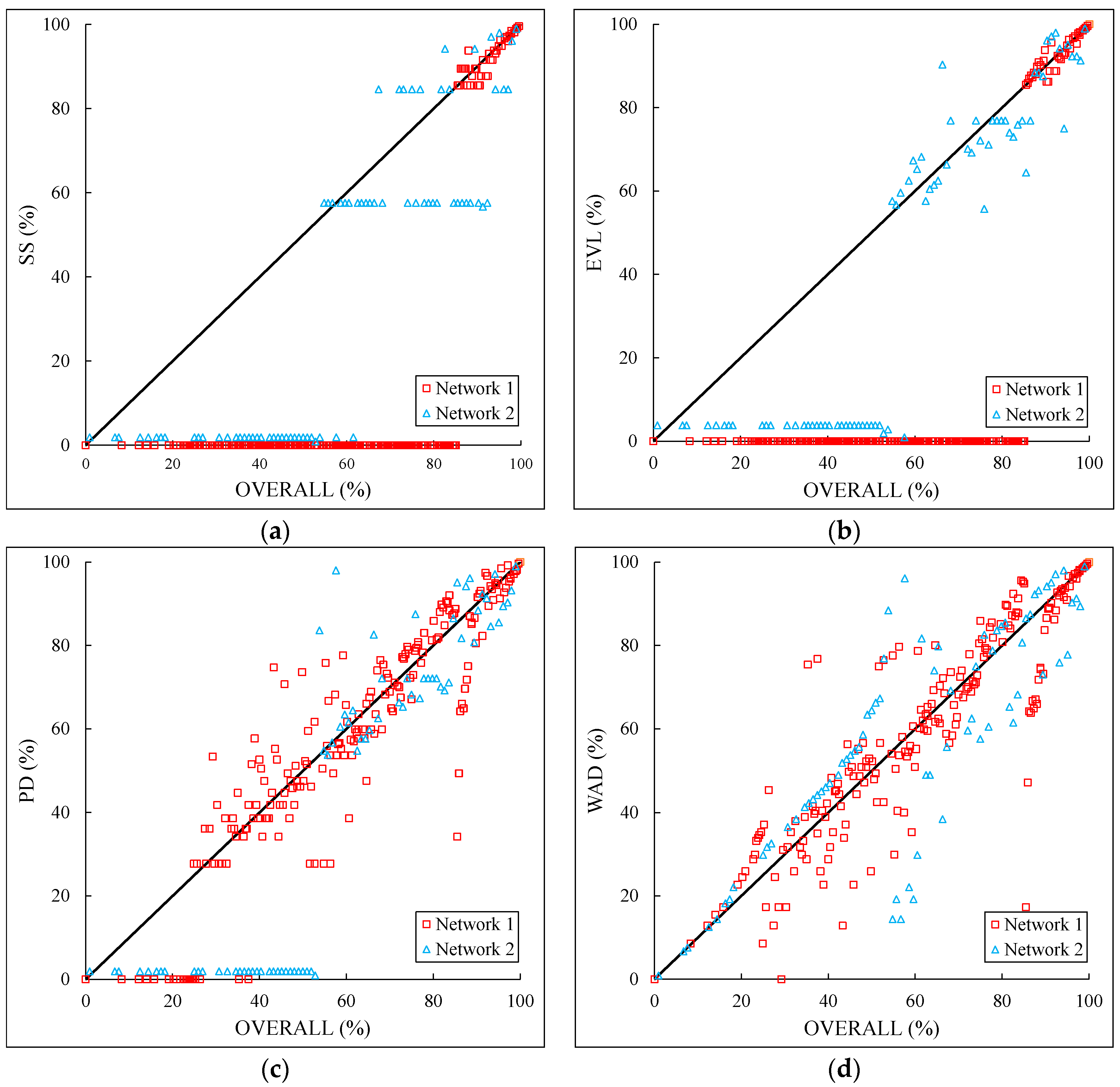 Applsci 09 04052 g008