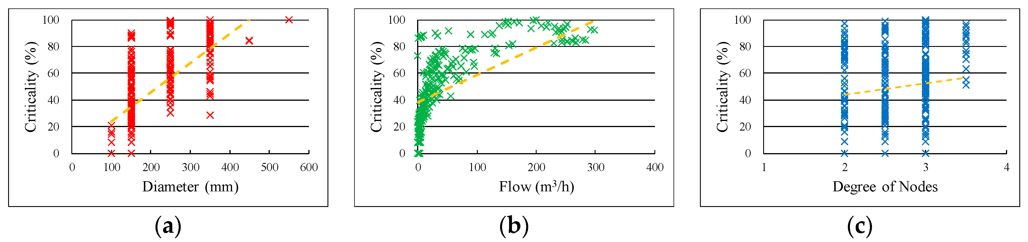Applsci 09 04052 g009