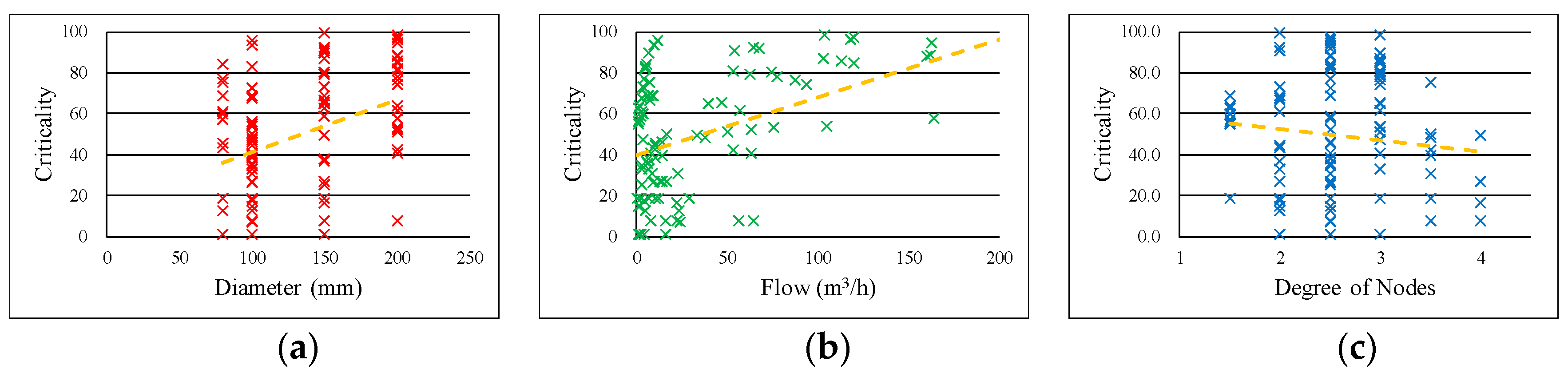 Applsci 09 04052 g010