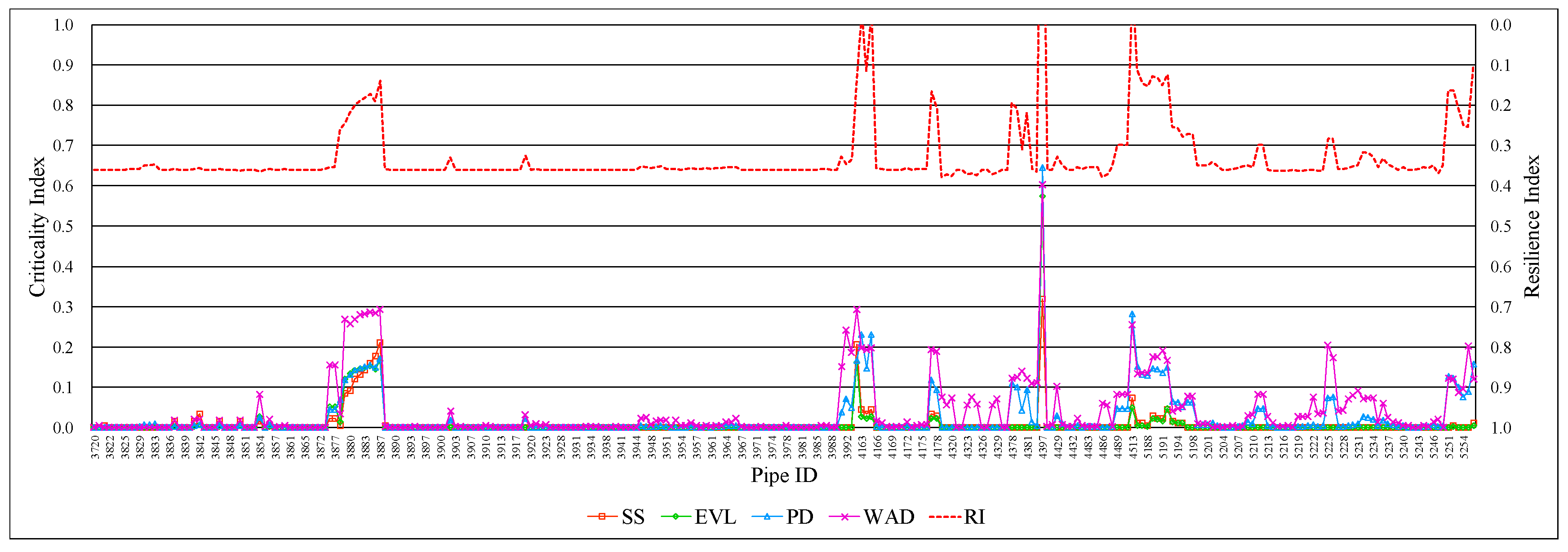 Applsci 09 04052 g011