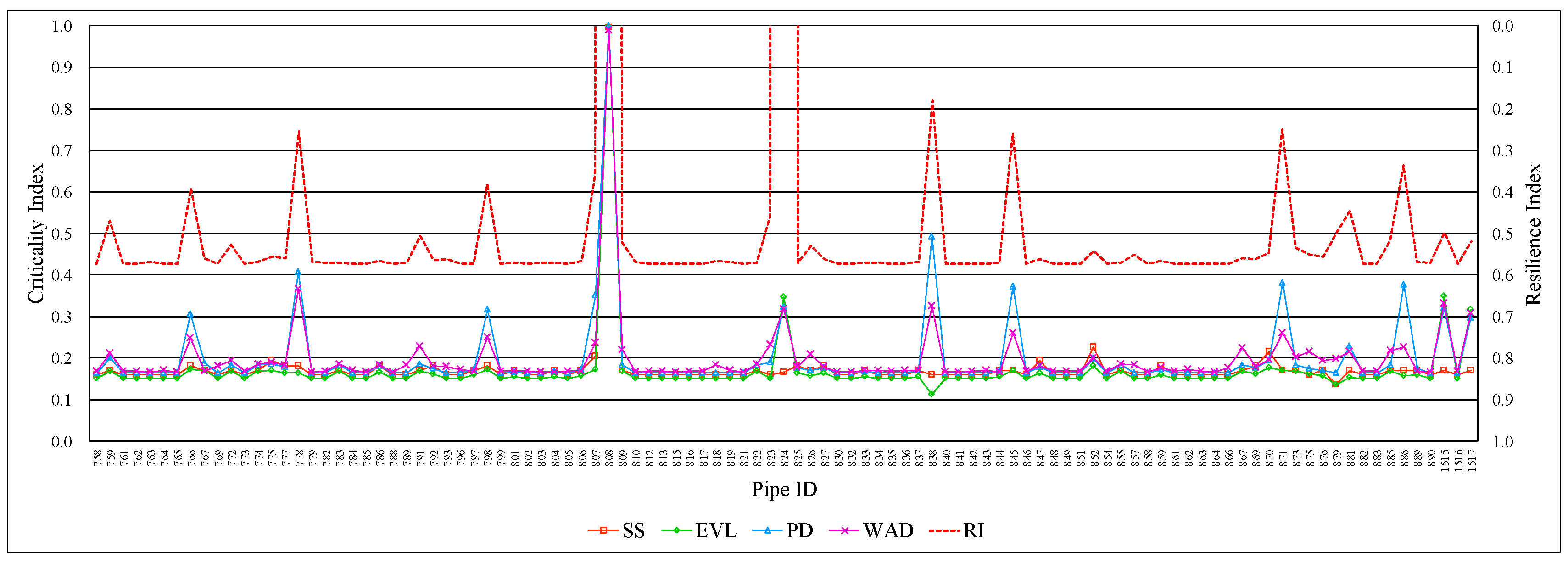 Applsci 09 04052 g012
