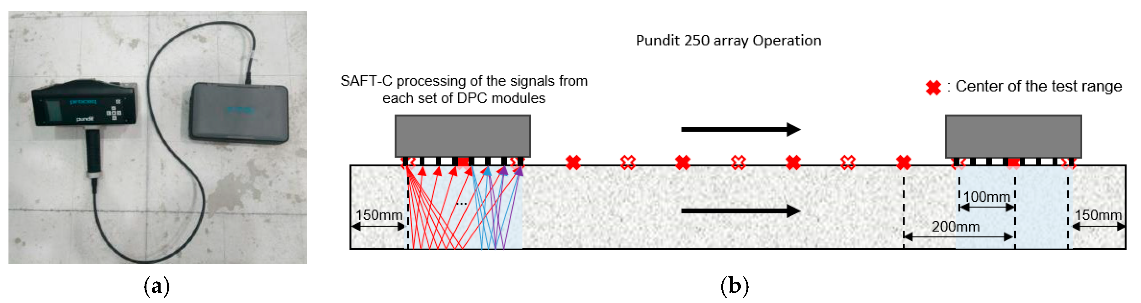Applsci 09 04053 g003 Applsci 09 04053 g003