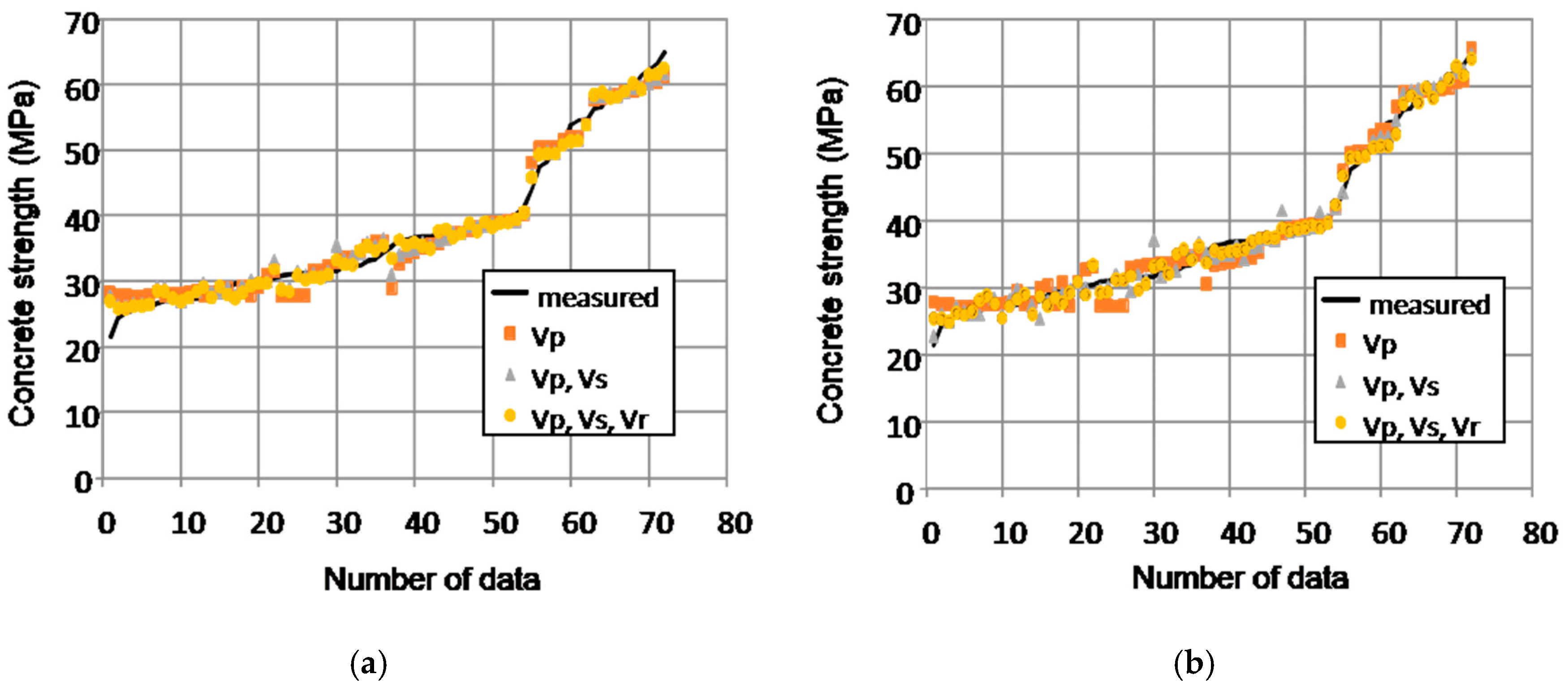 Applsci 09 04053 g011 Applsci 09 04053 g011