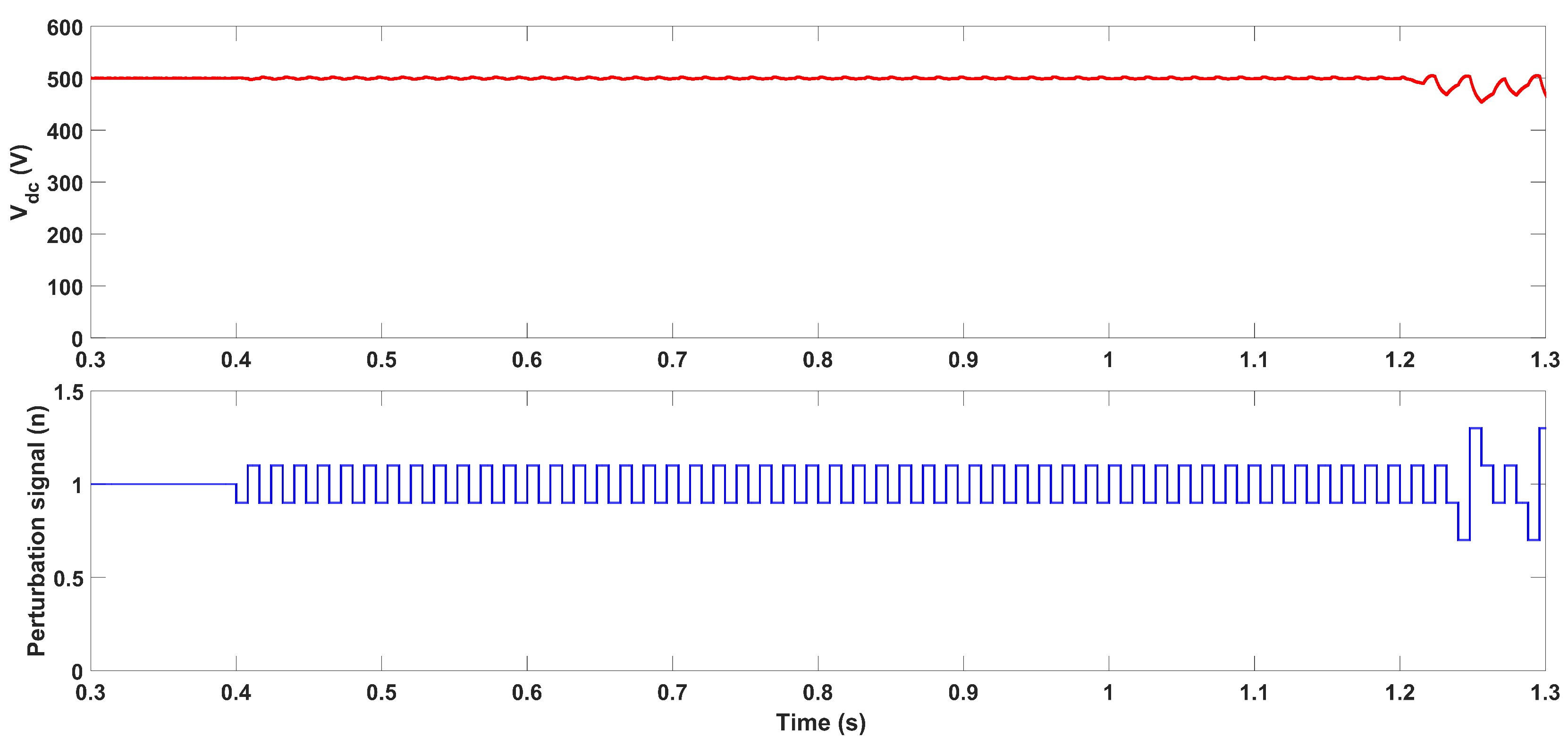 Applsci 09 04054 g009