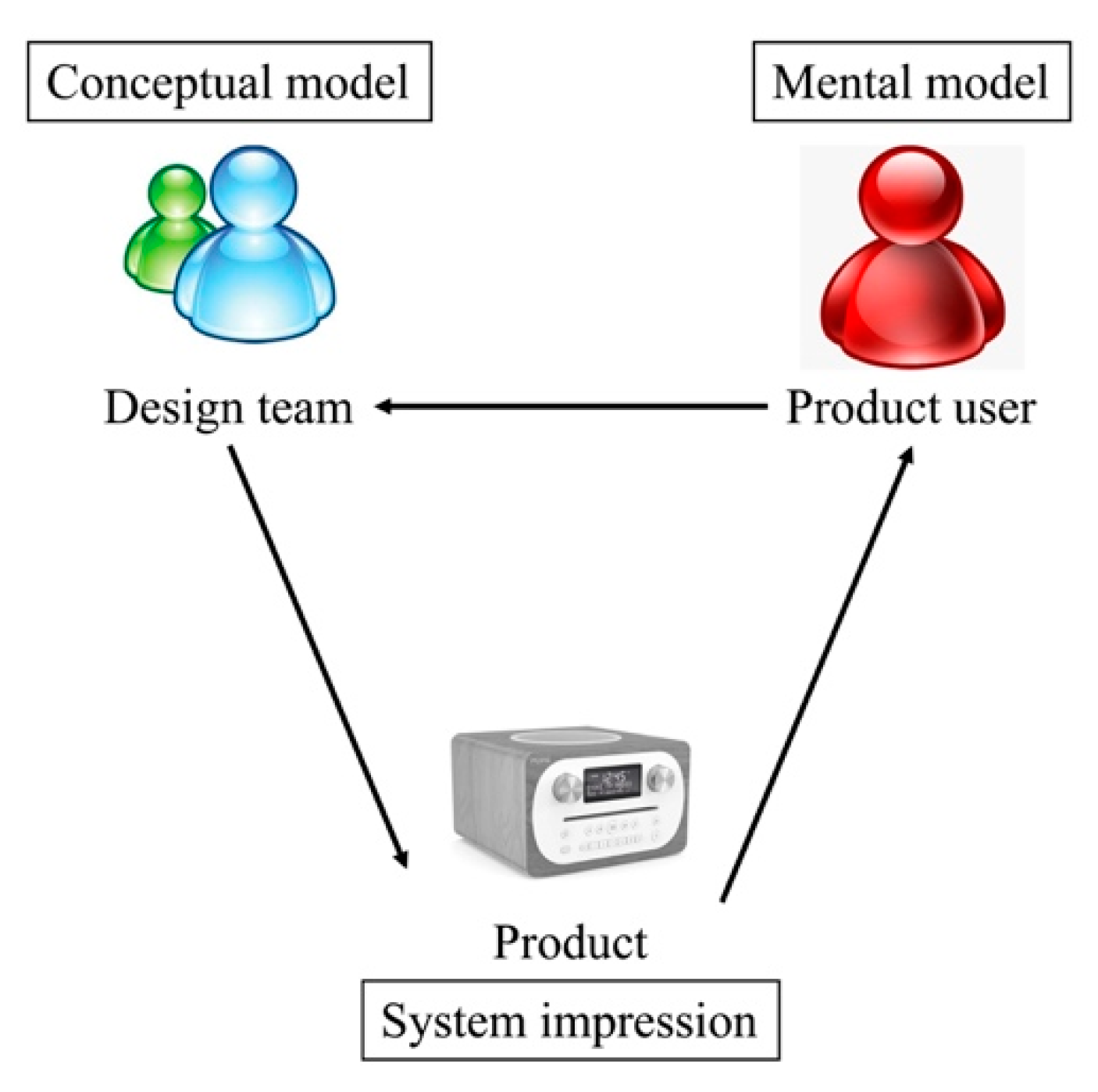 Applsci 09 04055 g001 Applsci 09 04055 g001