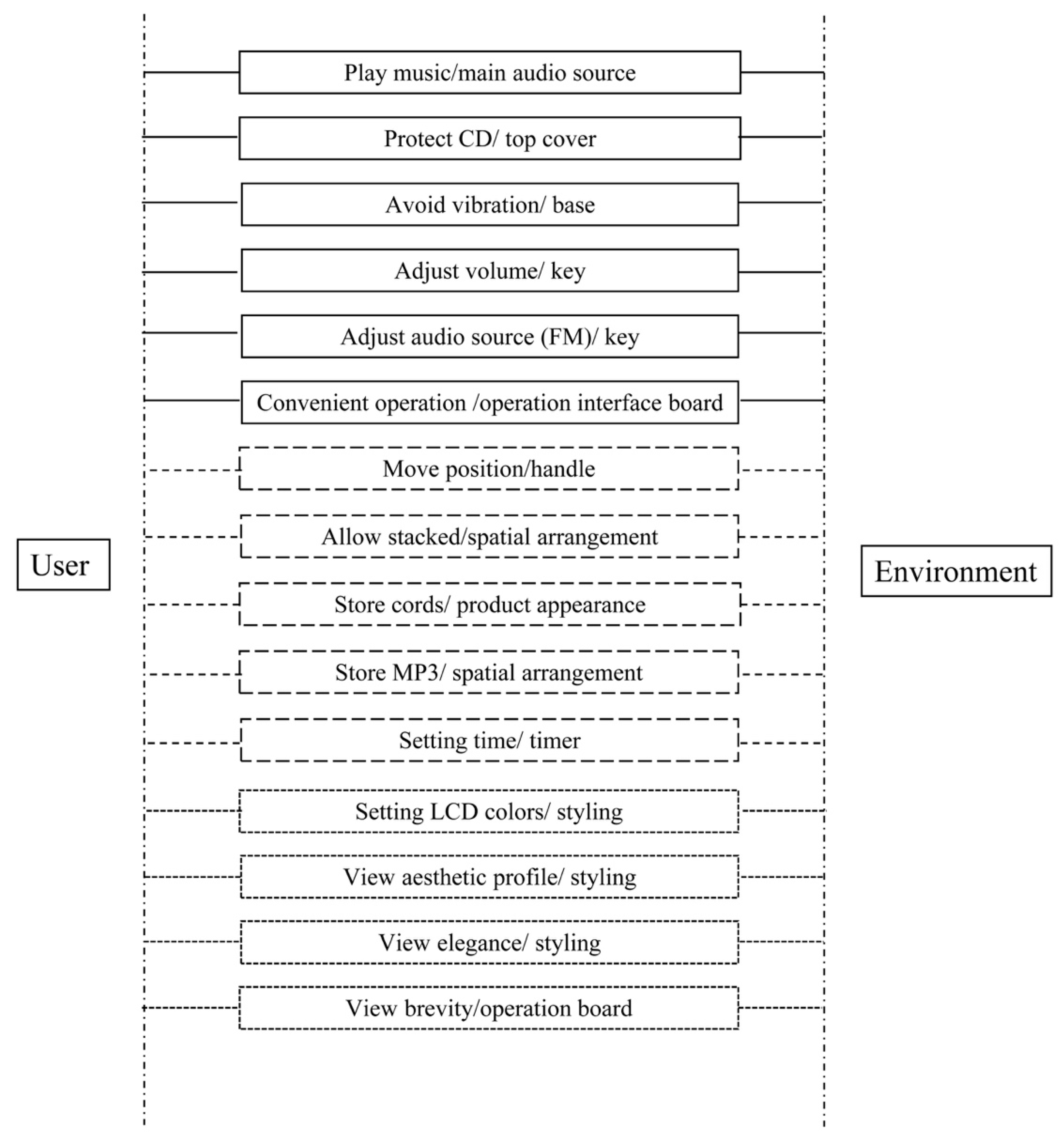 Applsci 09 04055 g003 Applsci 09 04055 g003