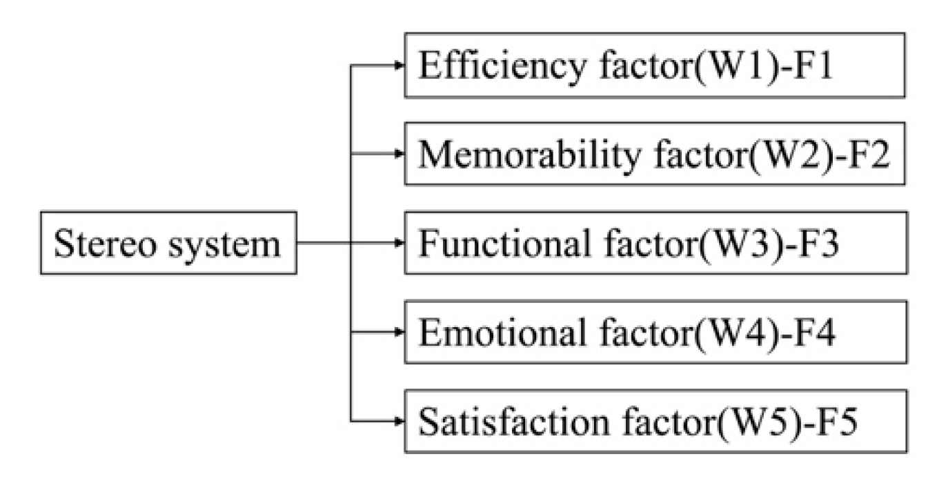 Applsci 09 04055 g013 Applsci 09 04055 g013
